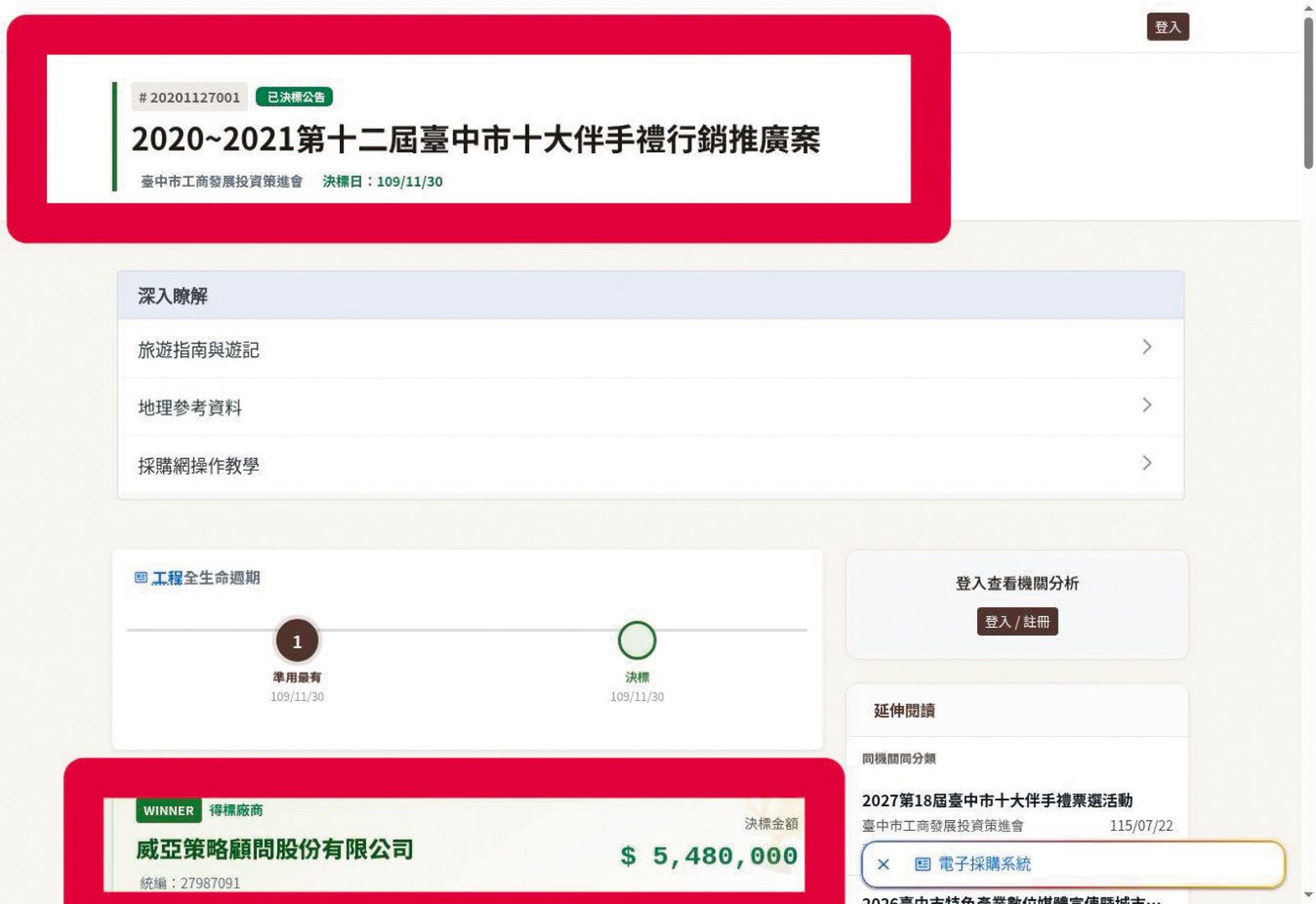 涉案廠商在2020年成功標到市府兩案共計逾702萬元,且都採最有利標。(台中市議員周永鴻提供)