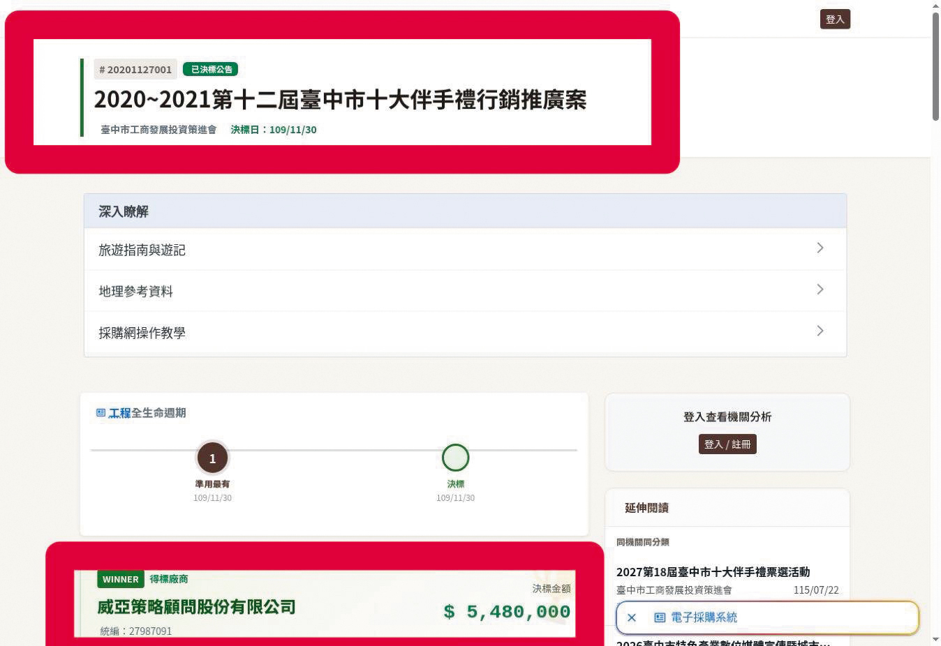 涉案廠商在2020年成功標到市府兩案共計逾702萬元，且都採最有利標。（台中市議員周永鴻提供）