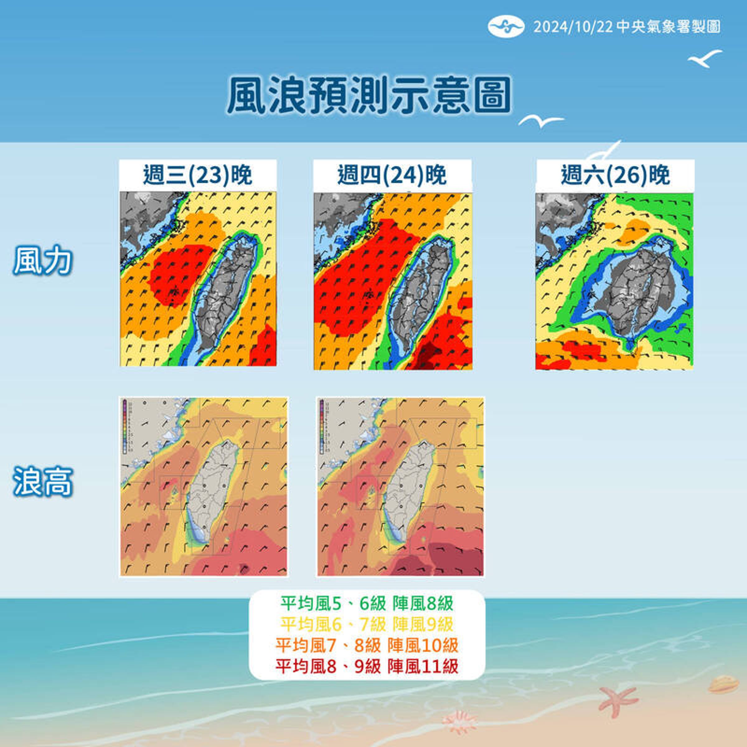中央氣象署說明本週天氣狀況。（中央氣象署提供）