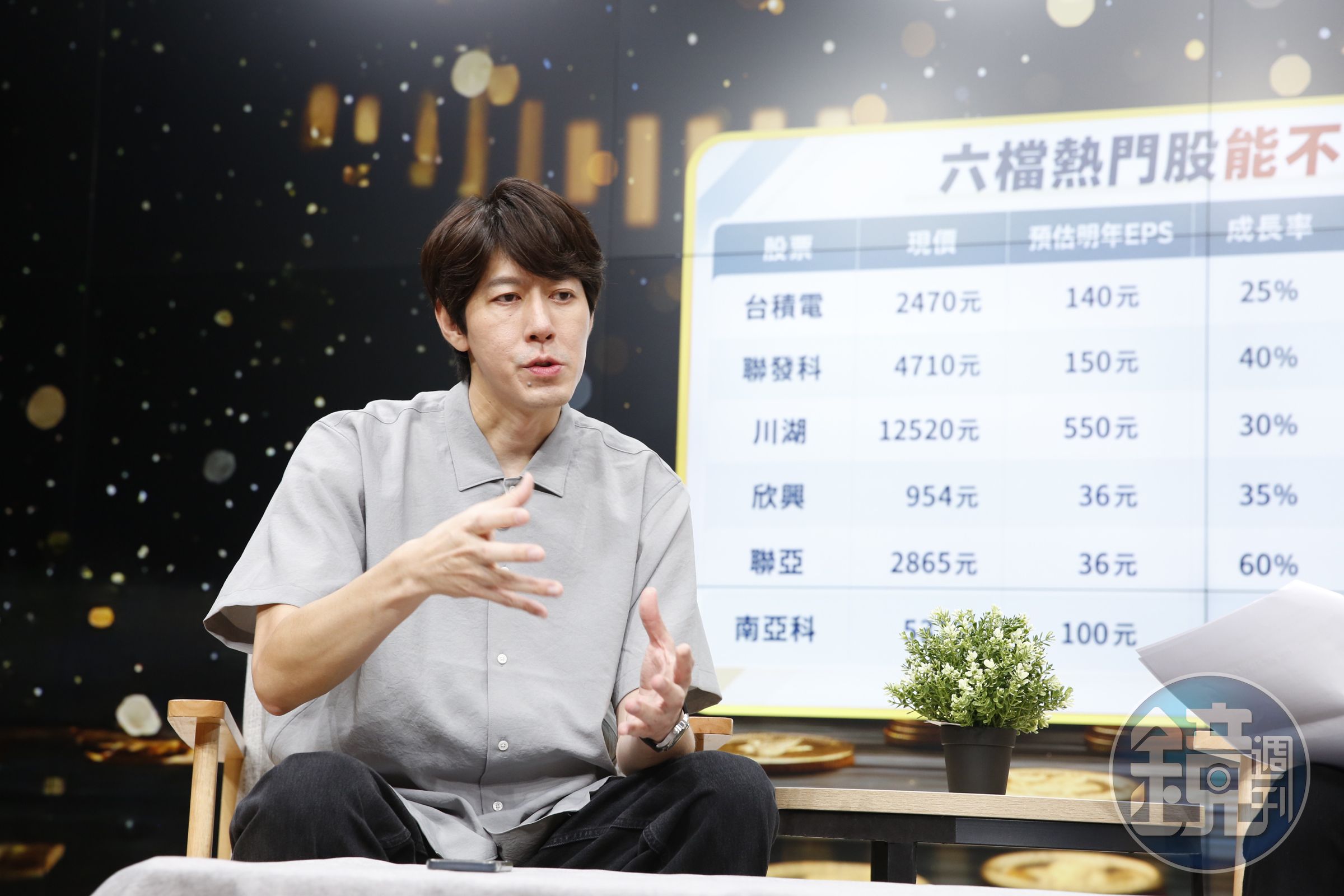 陳喬泓表示，成長股需衡量獲利能見度、競爭優勢及市場已反映多少期待。
