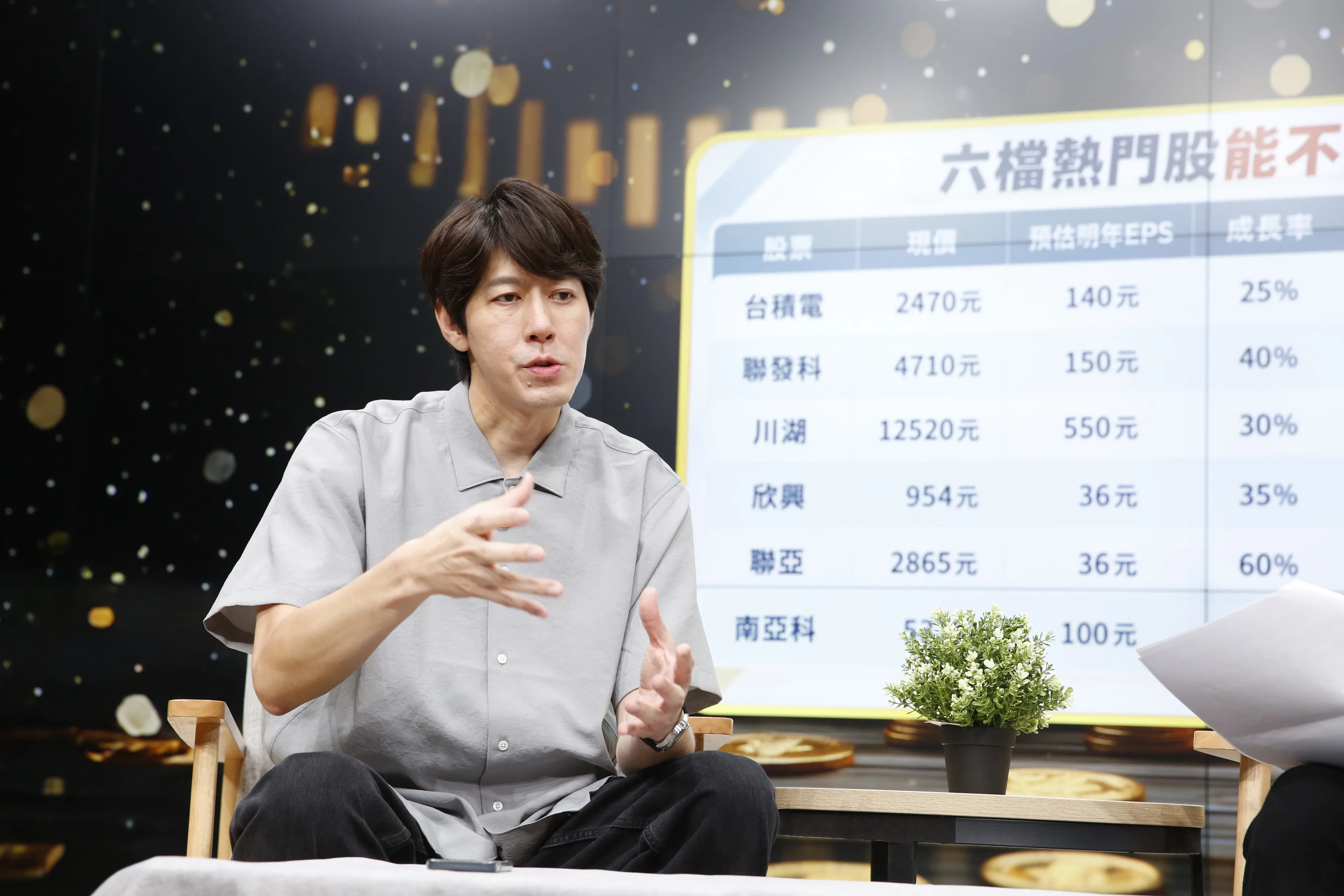 陳喬泓表示，成長股需衡量獲利能見度、競爭優勢及市場已反映多少期待。