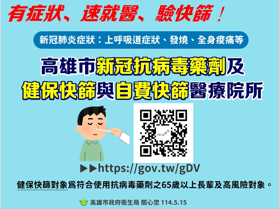 高雄市衛生局表示，已廣發QR CODE圖卡，宣導藥局庫存快篩試劑清單，每日更新2次，另在超商也能買到快篩。（高雄市衛生局提供）