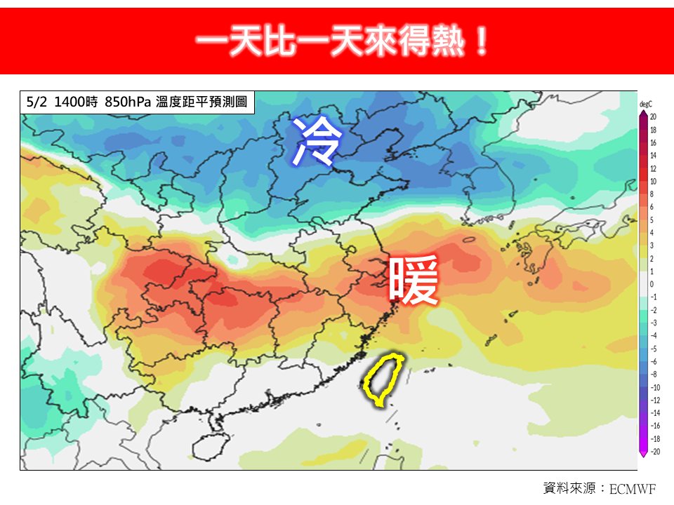 林德恩指出，未來一週氣溫趨勢是一天比一天來得熱，外出籲請預先做好防曬、並多補充水分。（翻攝自臉書@林老師氣象站）