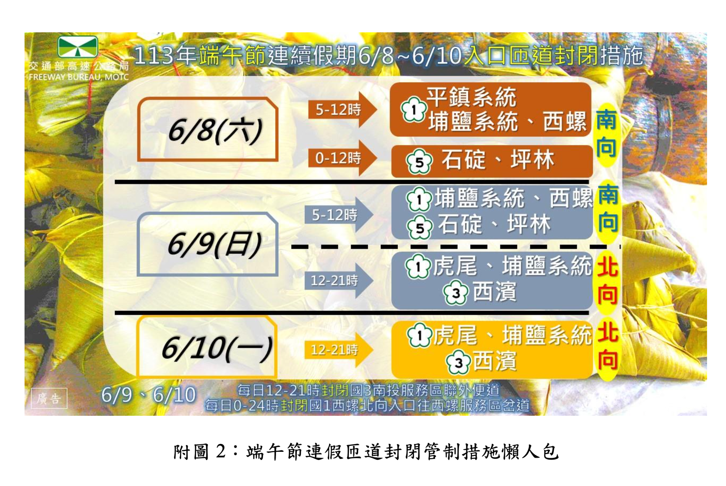 端午節匝道封閉管制措施懶人包。(高公局提供)