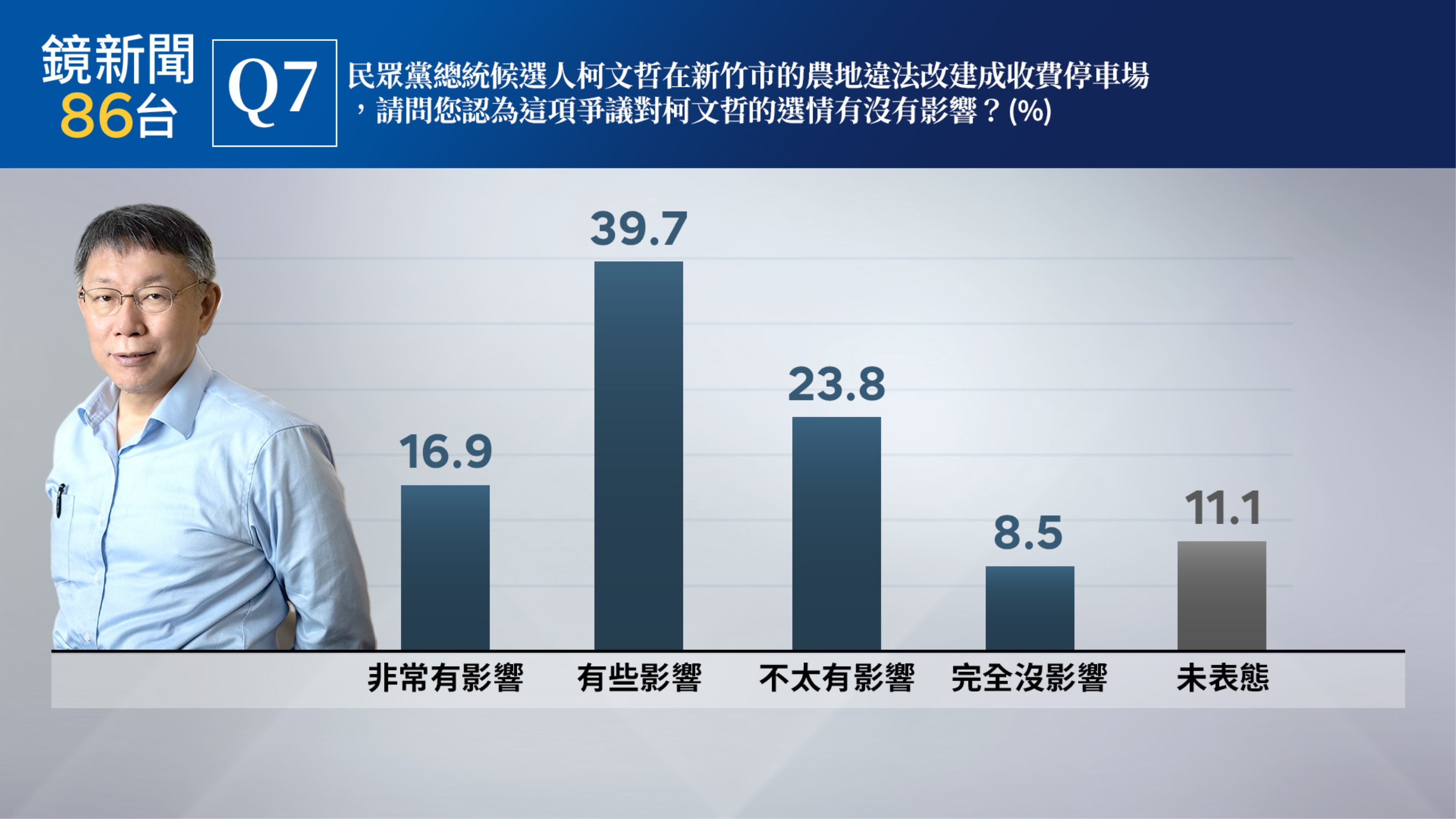 （鏡新聞提供）