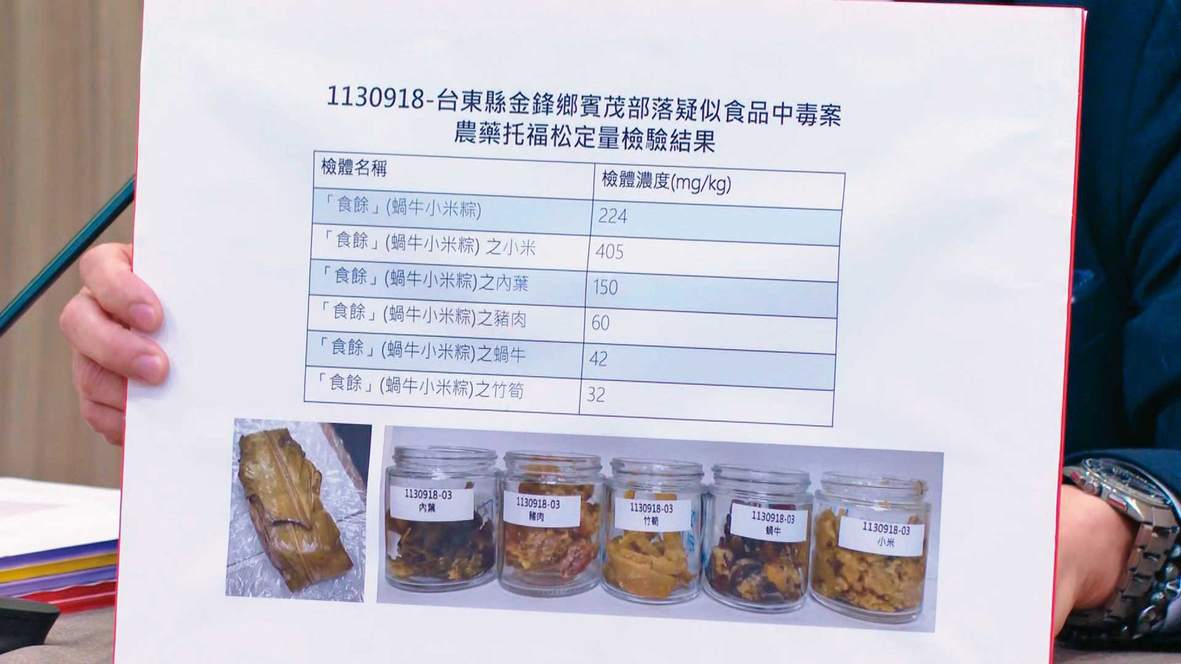 衛福部逐一化驗粽子的小米、內葉、豬肉、蝸牛及竹筍,都含托福松。(鏡新聞提供)