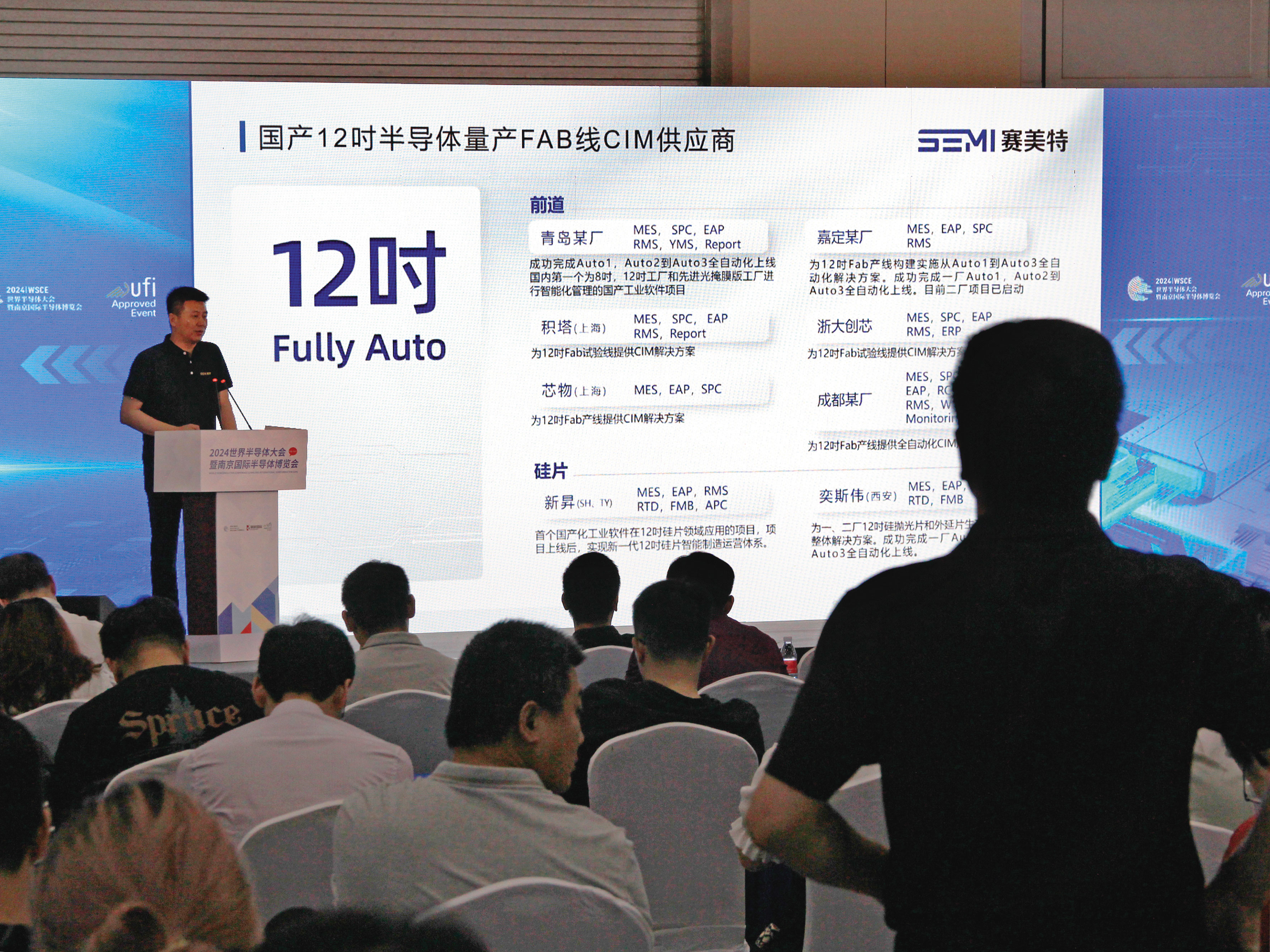 中國廠商大量擴產半導體，市場價格面臨龐大的降價壓力。（東方IC）