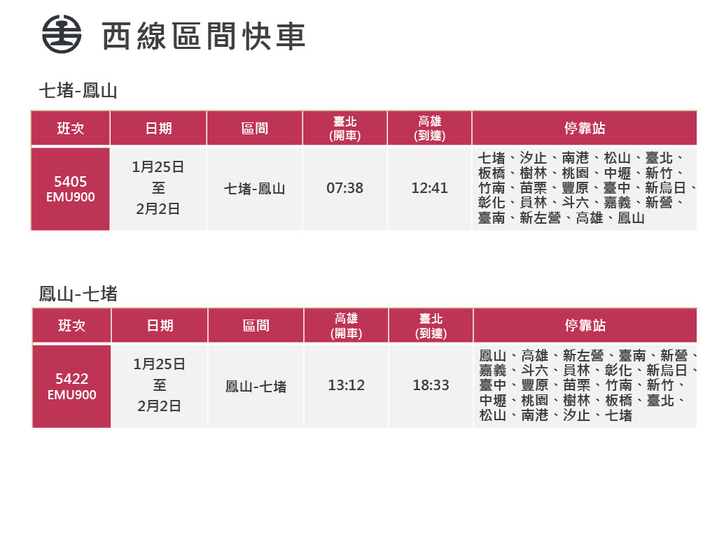 台鐵春節連假加開班次一覽。（台鐵公司提供）