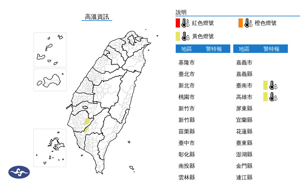 氣象署一早對台南、高雄發布高溫資訊，兩地中午前後皆為黃色燈號，高溫有機會達36度以上，提醒民眾留意。（氣象署提供）