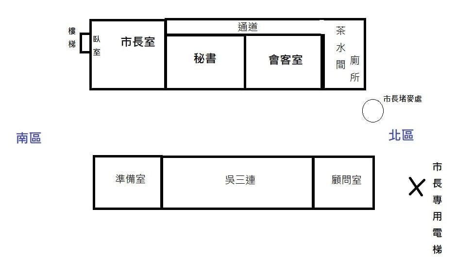 游淑慧說市長室所在的配置也就是公家機關配置，單純不神祕。（翻攝自游淑慧 台北市議員臉書）