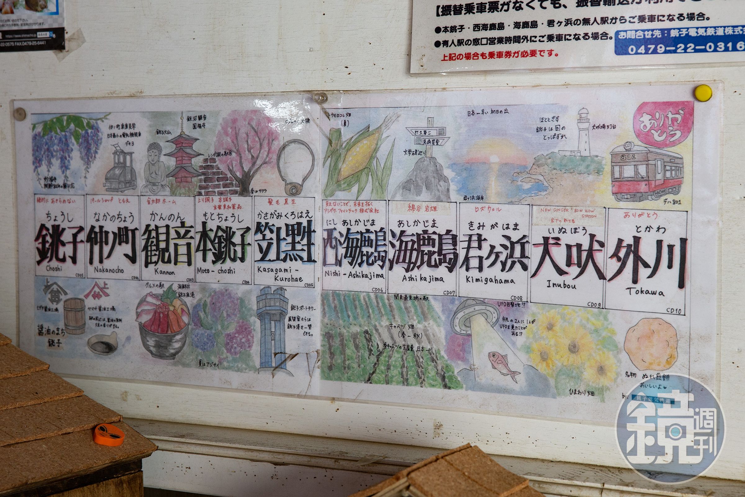 銚子電鐵的每一站都有主題，也很適合安排成一趟美食小吃之旅。