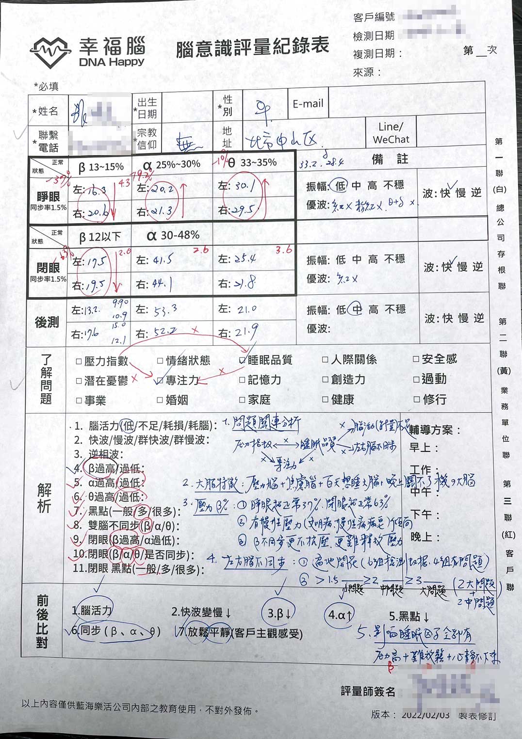 業者出示記者的腦波測試表，強調數據全超標，若不理會恐有失智風險。