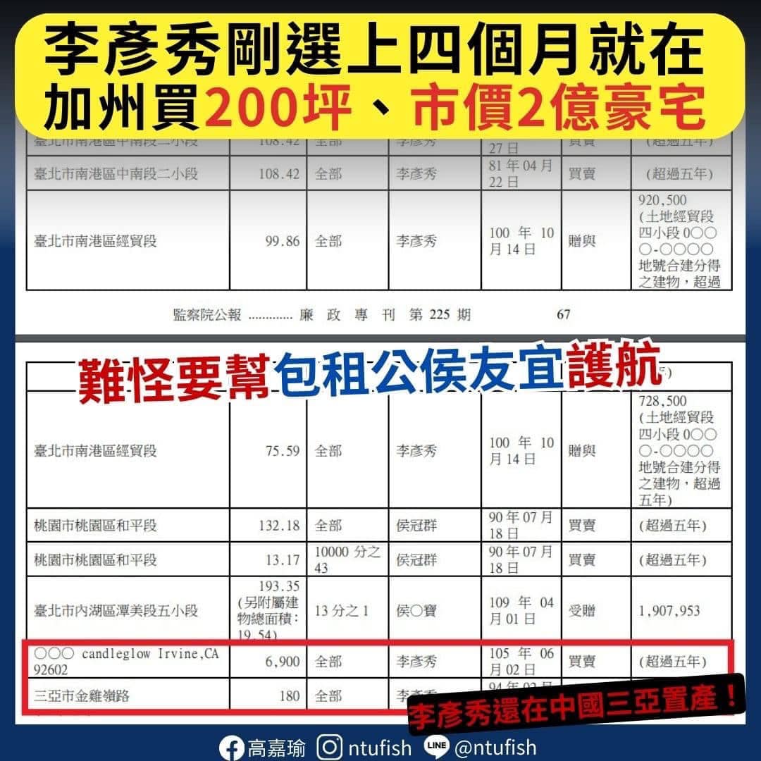 高嘉瑜質疑李彥秀「豪宅」一事。(翻攝自臉書@高嘉瑜)