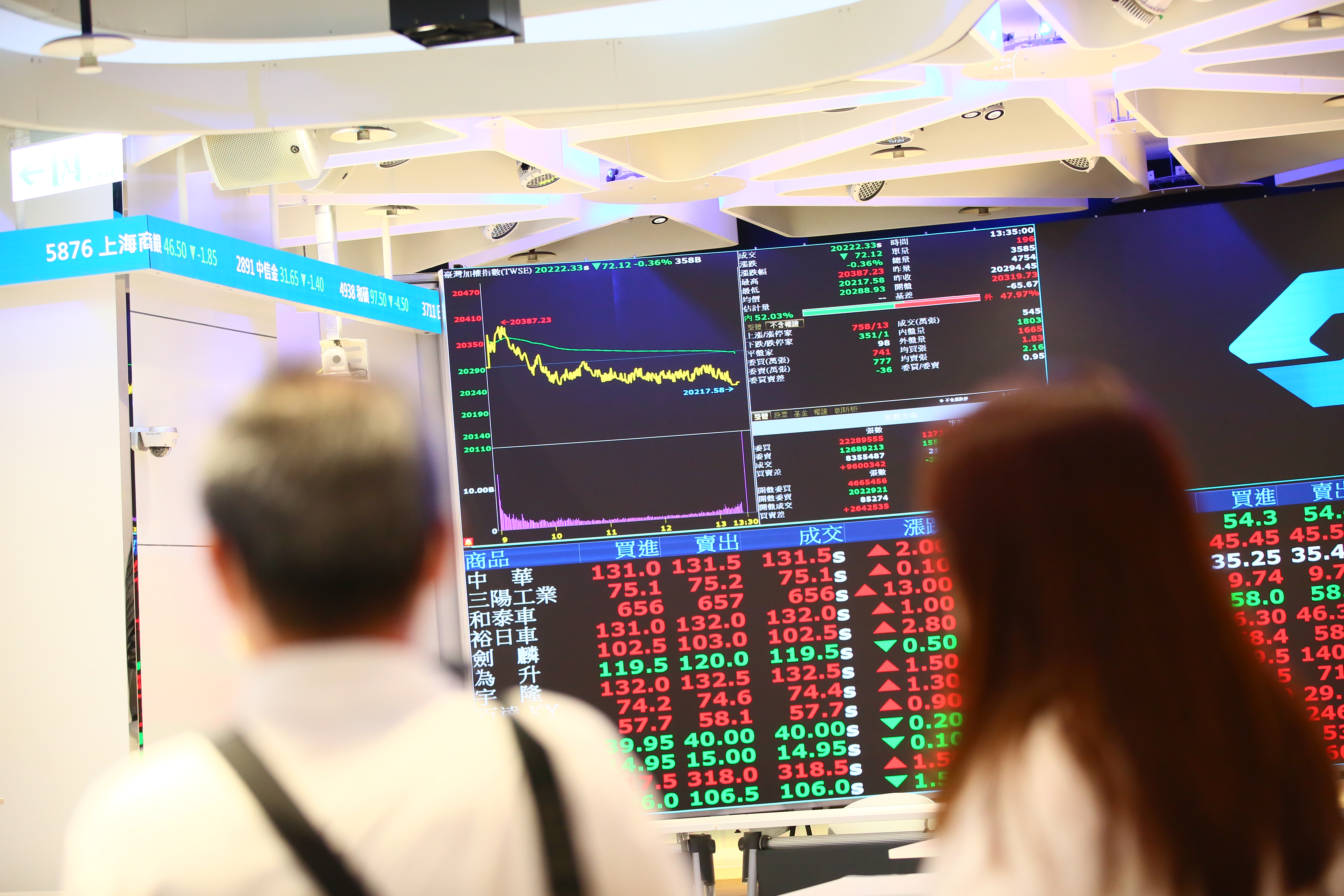 台股本週有兩檔新股抽籤柏騰（3518）以及廣運（6125）。（本刊資料照）