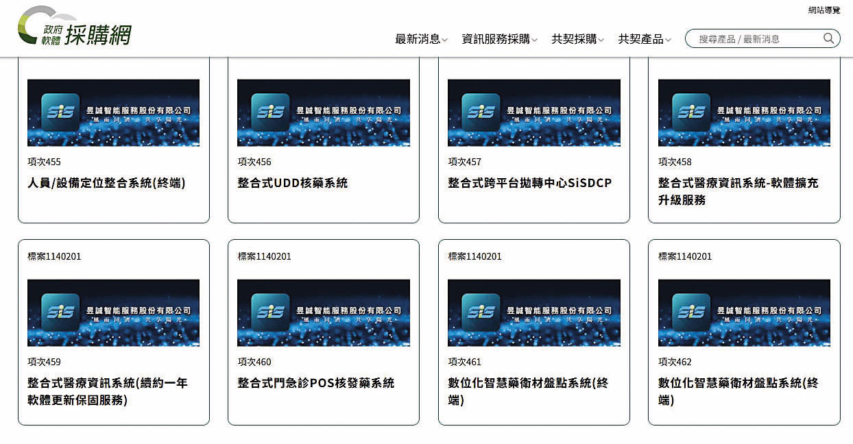 昱誠取得標案後，利用供契模式在政府採購網上列出數十項附加產品，提供準備上線的醫院進行後續採購。（翻攝政府採購網）