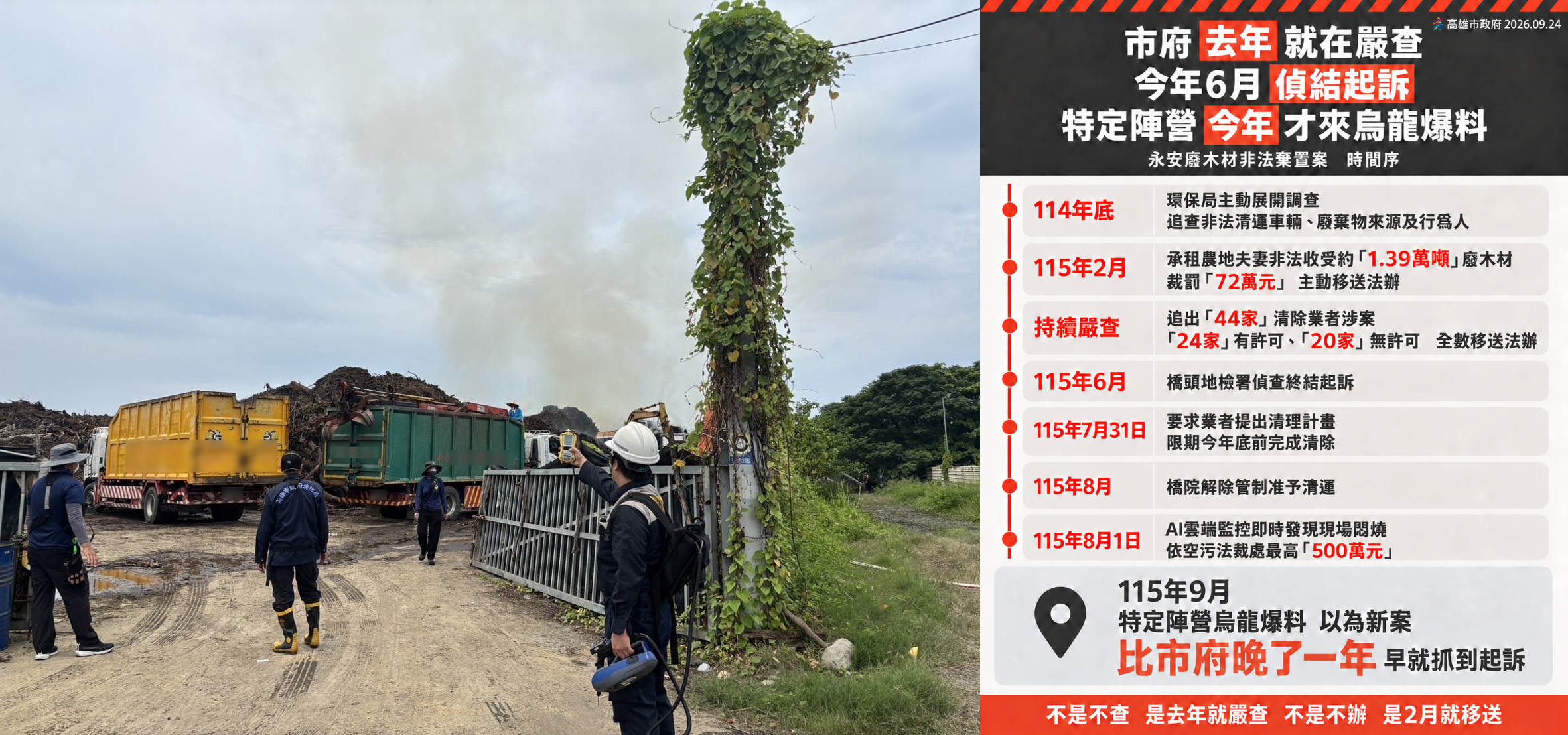 針對柯志恩陣營指稱永安農地遭大量堆置廢木材,高雄市政府駁斥,相關指控時間錯置,去年即主動展開調查、移送司法偵辦偵並起訴。(高雄市政府提供)