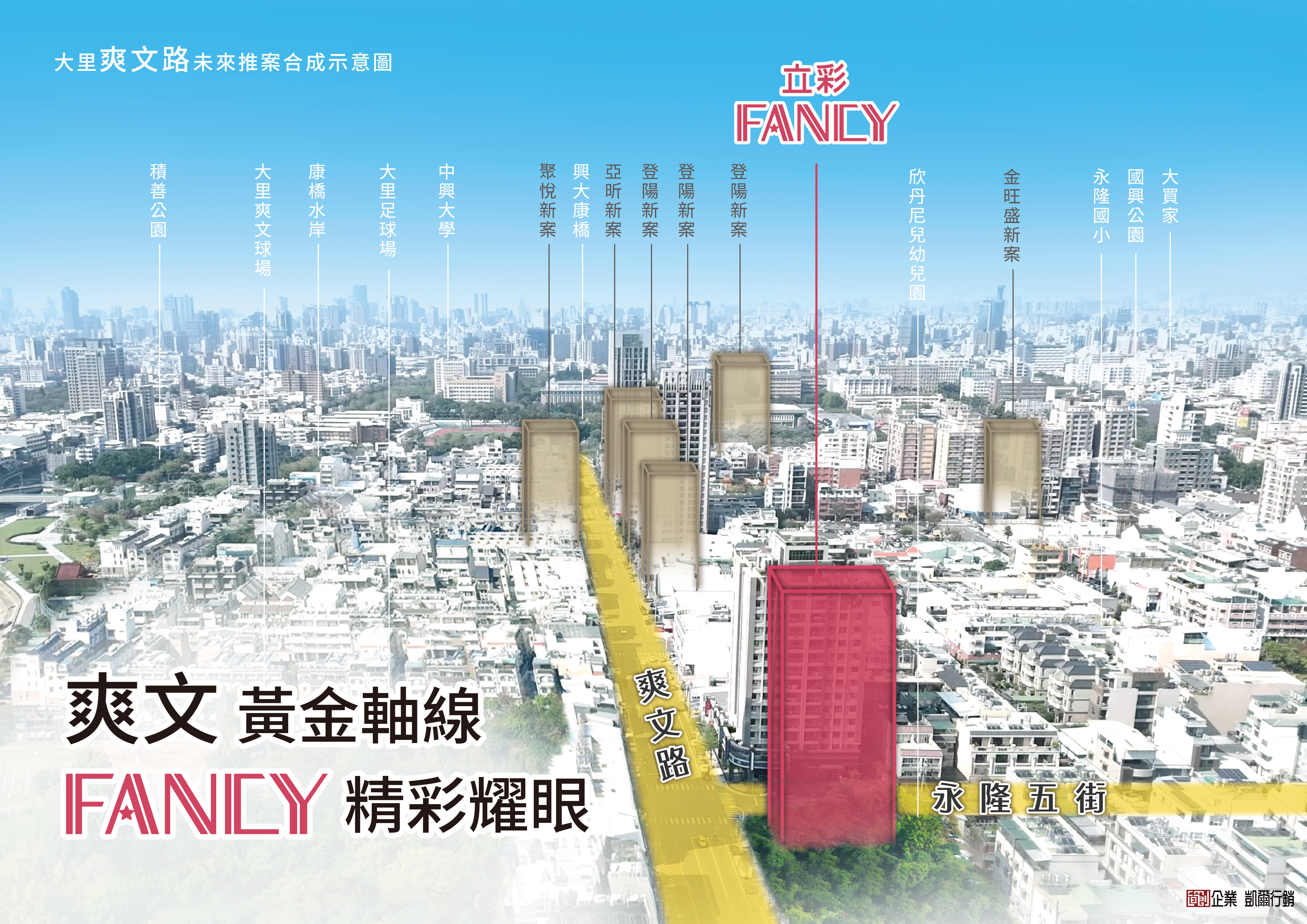 大里二期「康橋特區」「興大學區」「仁愛醫區」三大特區匯聚,是台中市難得一見、極具發展潛力的區域