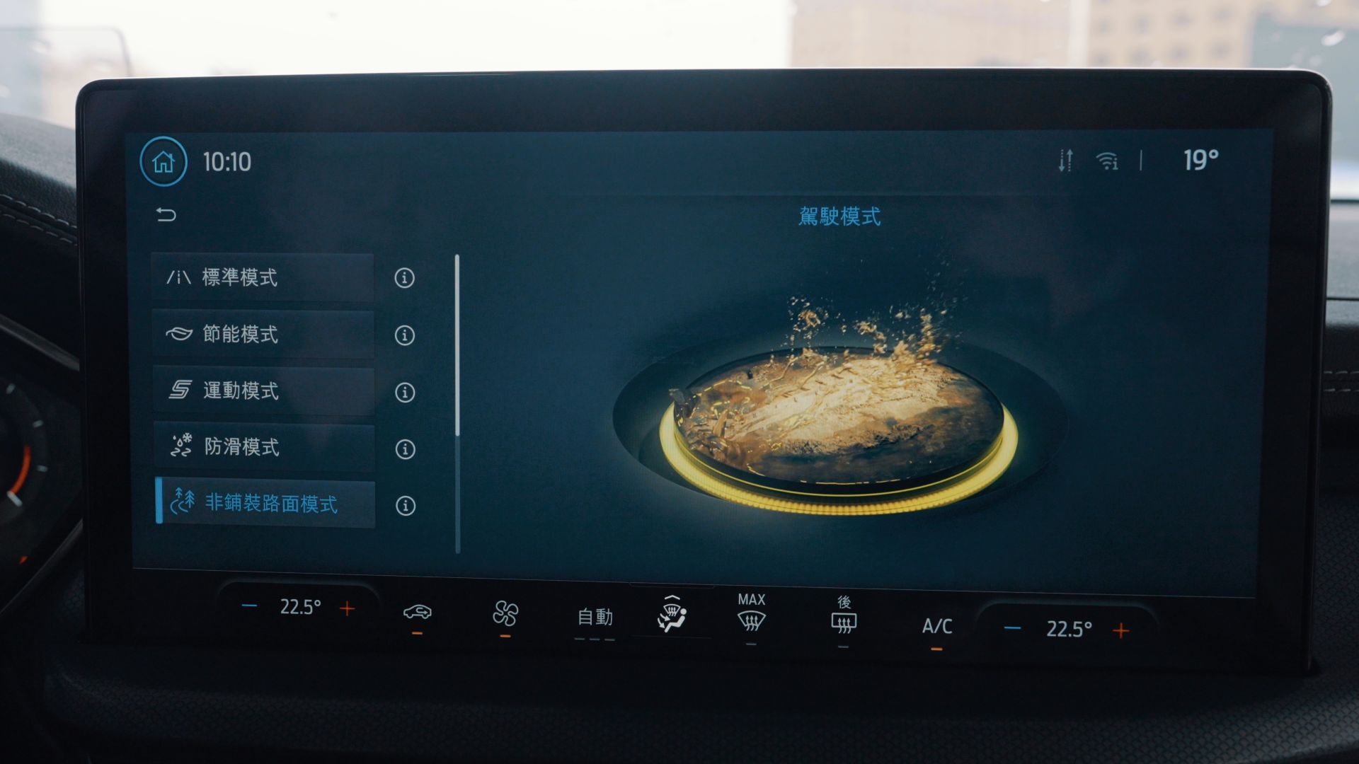 NEW FORD FOCUS ACTIVE WAGON標配多元地形行車模式系統（標準／節能／運動／防滑／非鋪裝路面），讓駕駛起來能更自信、更從容，輕鬆穿梭在各城市、踏足壯麗山海。