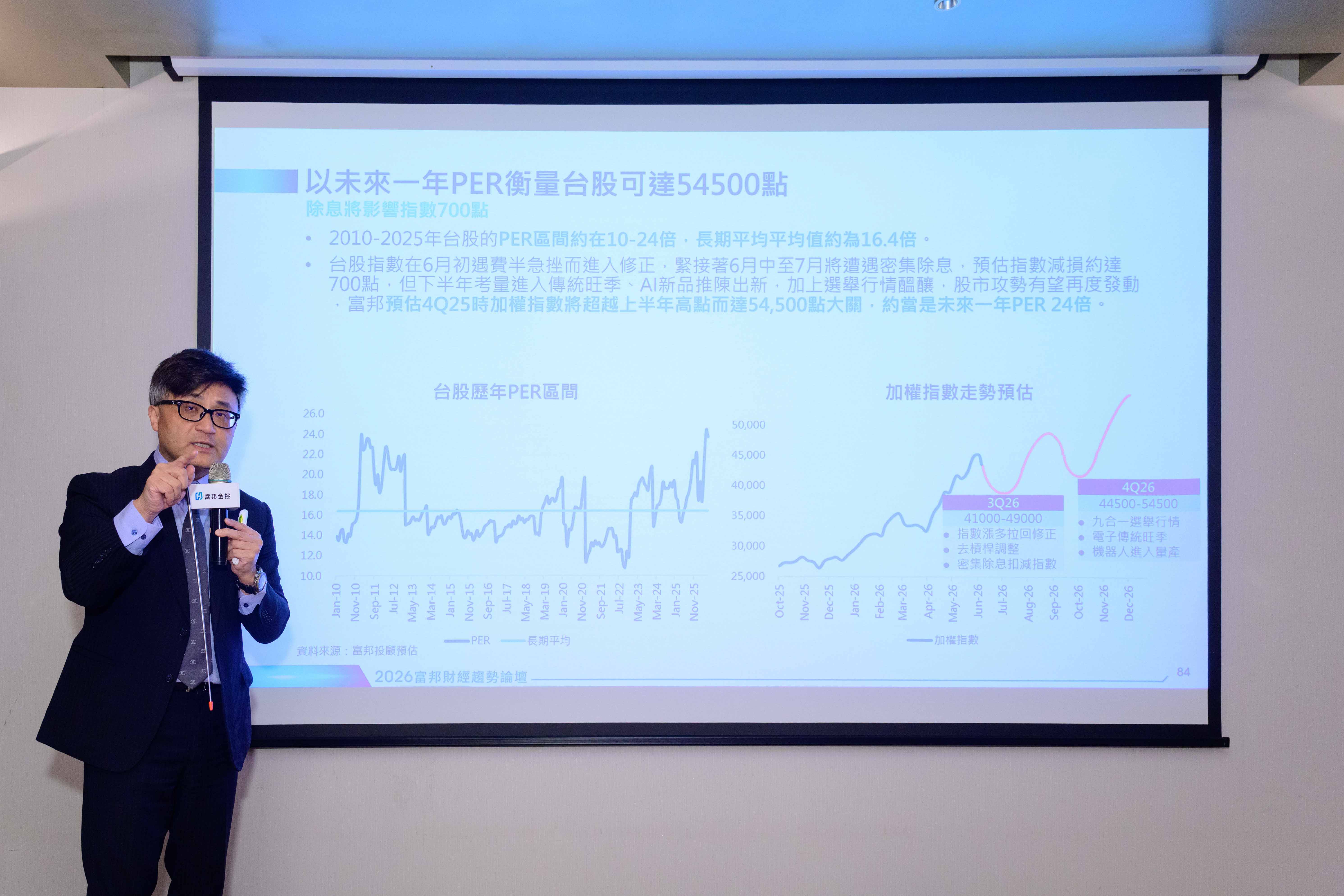 外資狂賣1400億卻跌不下去！下半年台股這樣買　Q4挑戰54500點