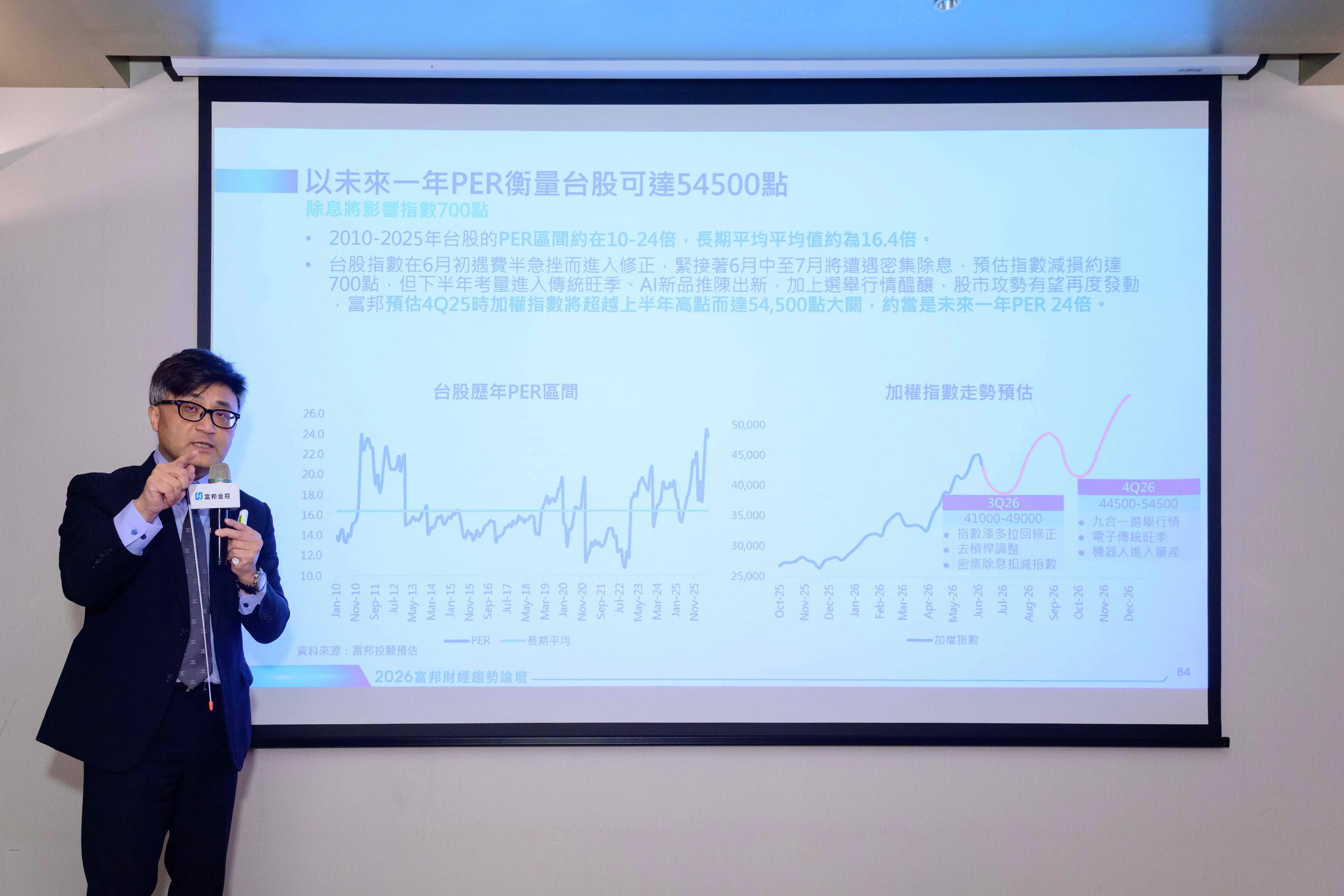 富邦投顧董事長陳奕光樂觀看待第4季行情，在3大利多帶動下，台股可望站上5萬點。（富邦金控提供）
