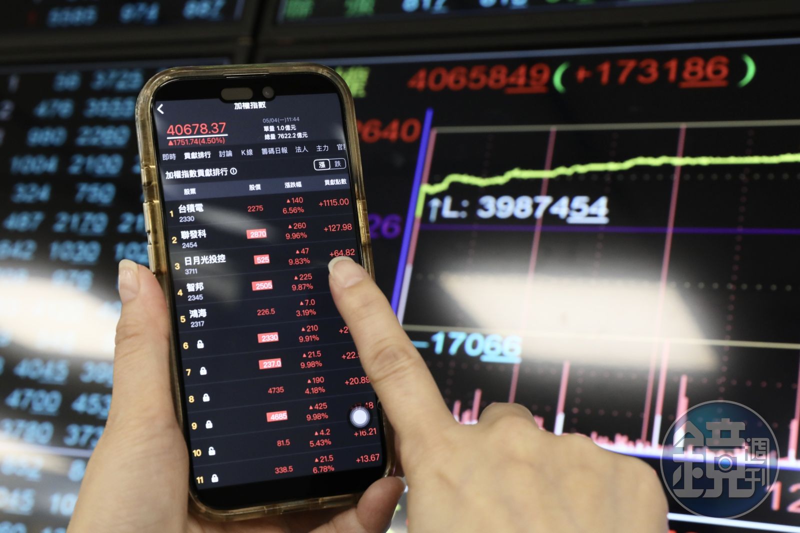 台股新風向1/台股吸金王換人當 主動式ETF規模4個月暴增3倍