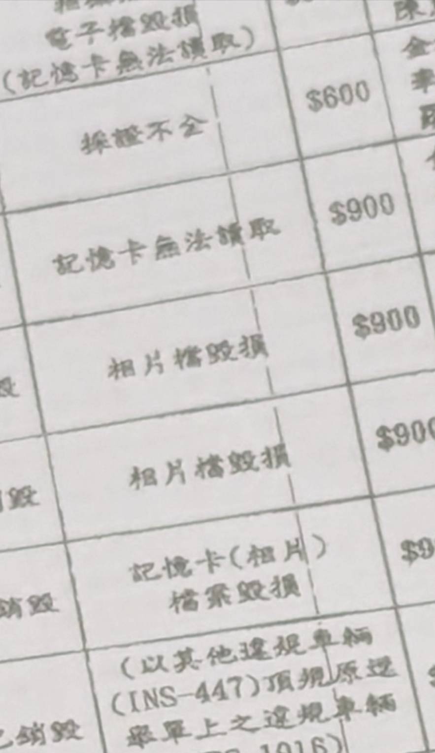 李、林的罰金照片因銷毀而免單。（翻攝起訴書）