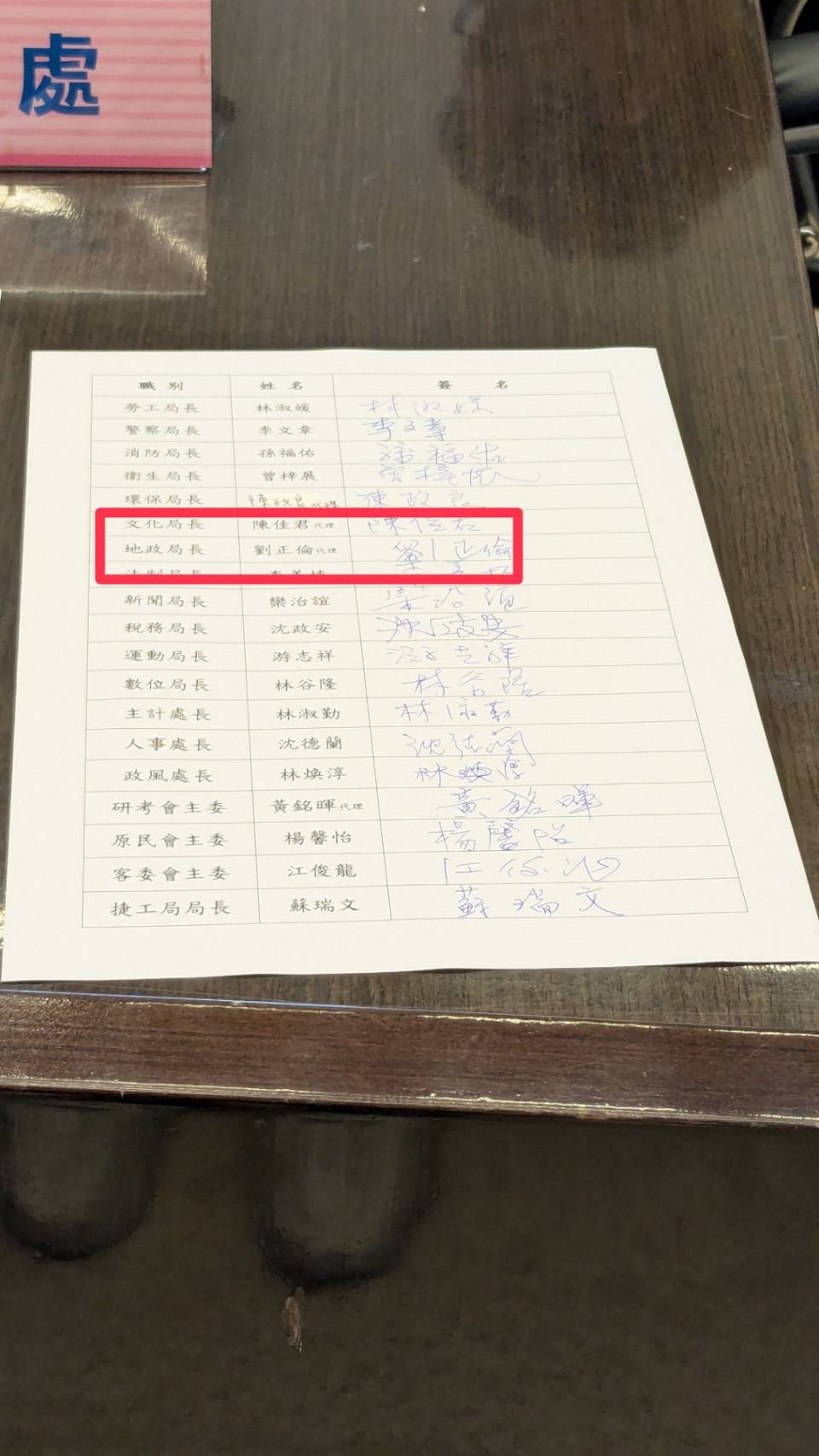 今天台中市議會開會，地政局由副局長劉正倫代理出席 。