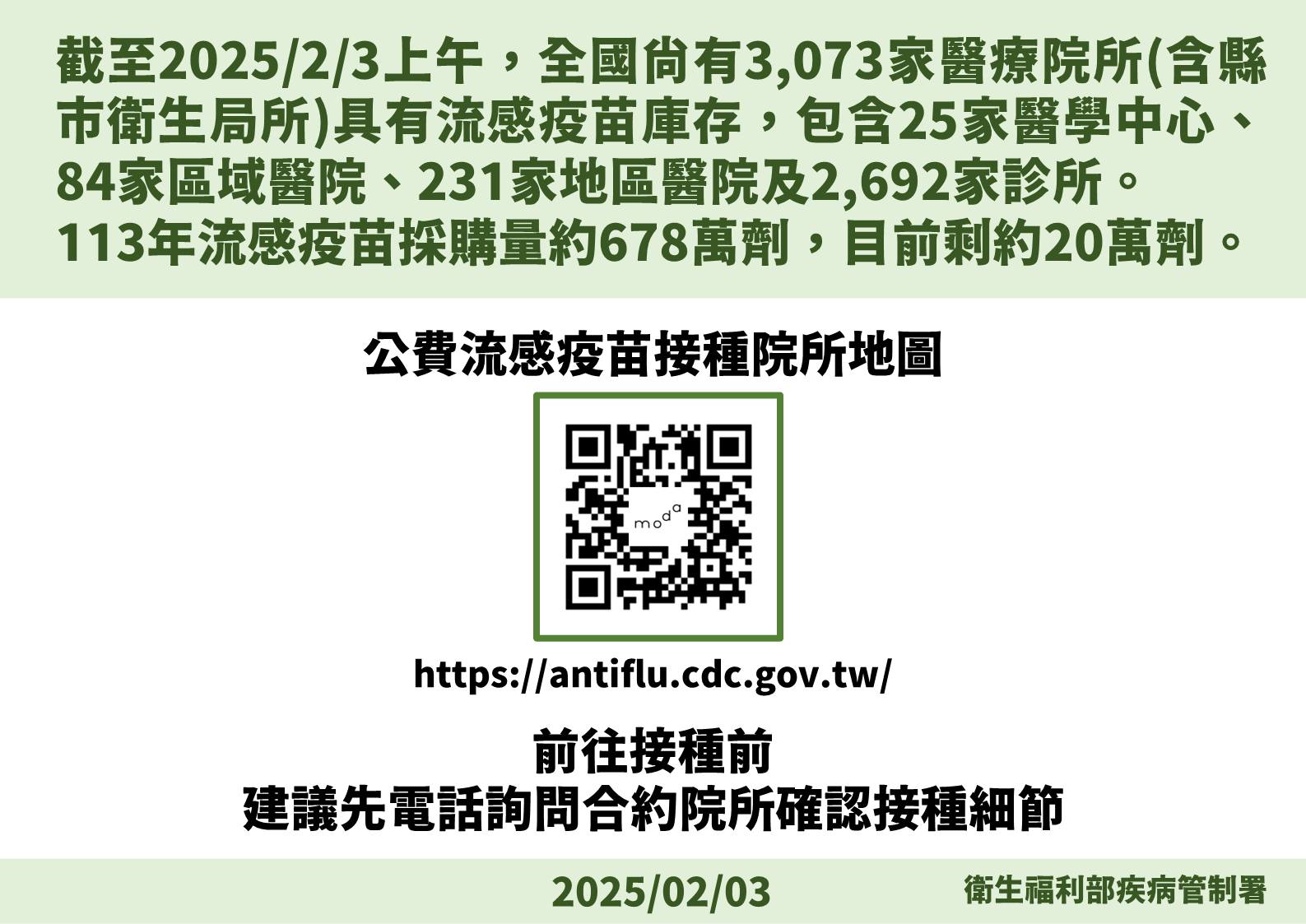 疾管署昨日開記者會說明流感疫情。（翻攝自臉書＠衛福部）