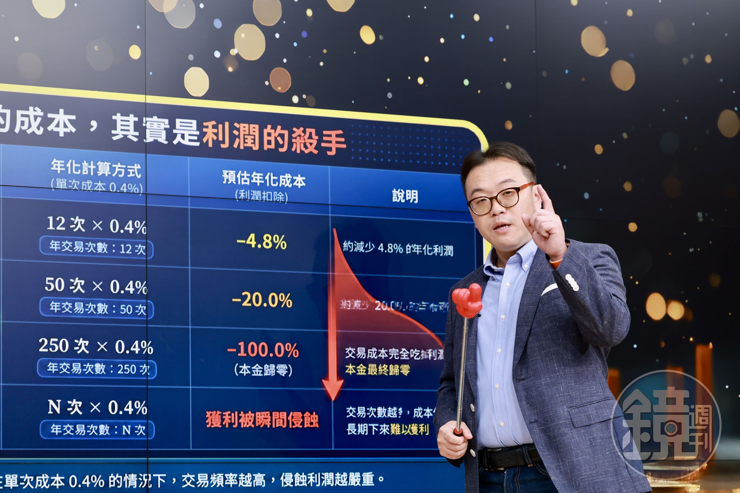 臺北科技大學資訊與財金管理系教授吳牧恩強調,透過布局市值型ETF,投資人就能享有國家經濟成長紅利。