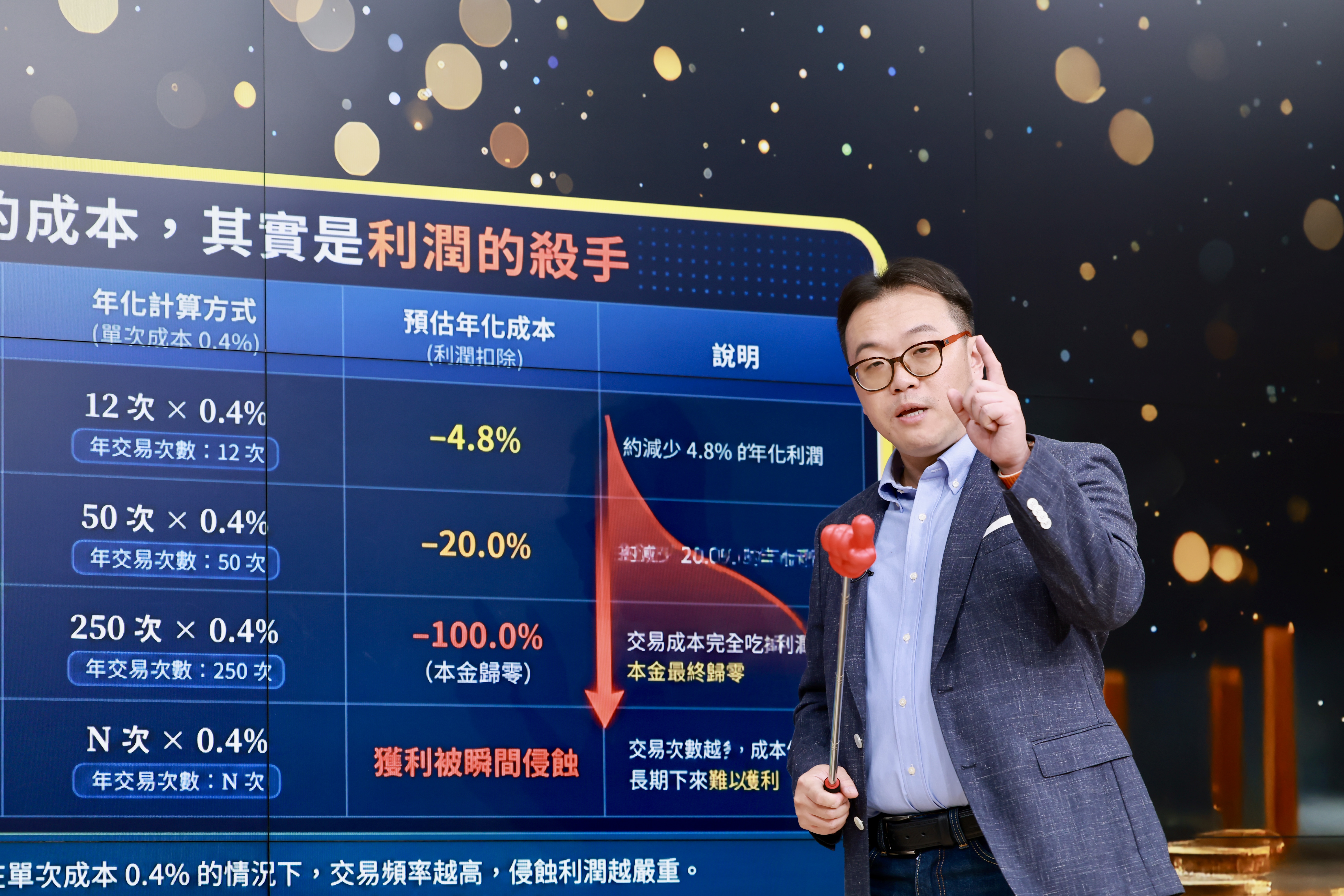 臺北科技大學資訊與財金管理系教授吳牧恩強調，透過布局市值型ETF，投資人就能享有國家經濟成長紅利。