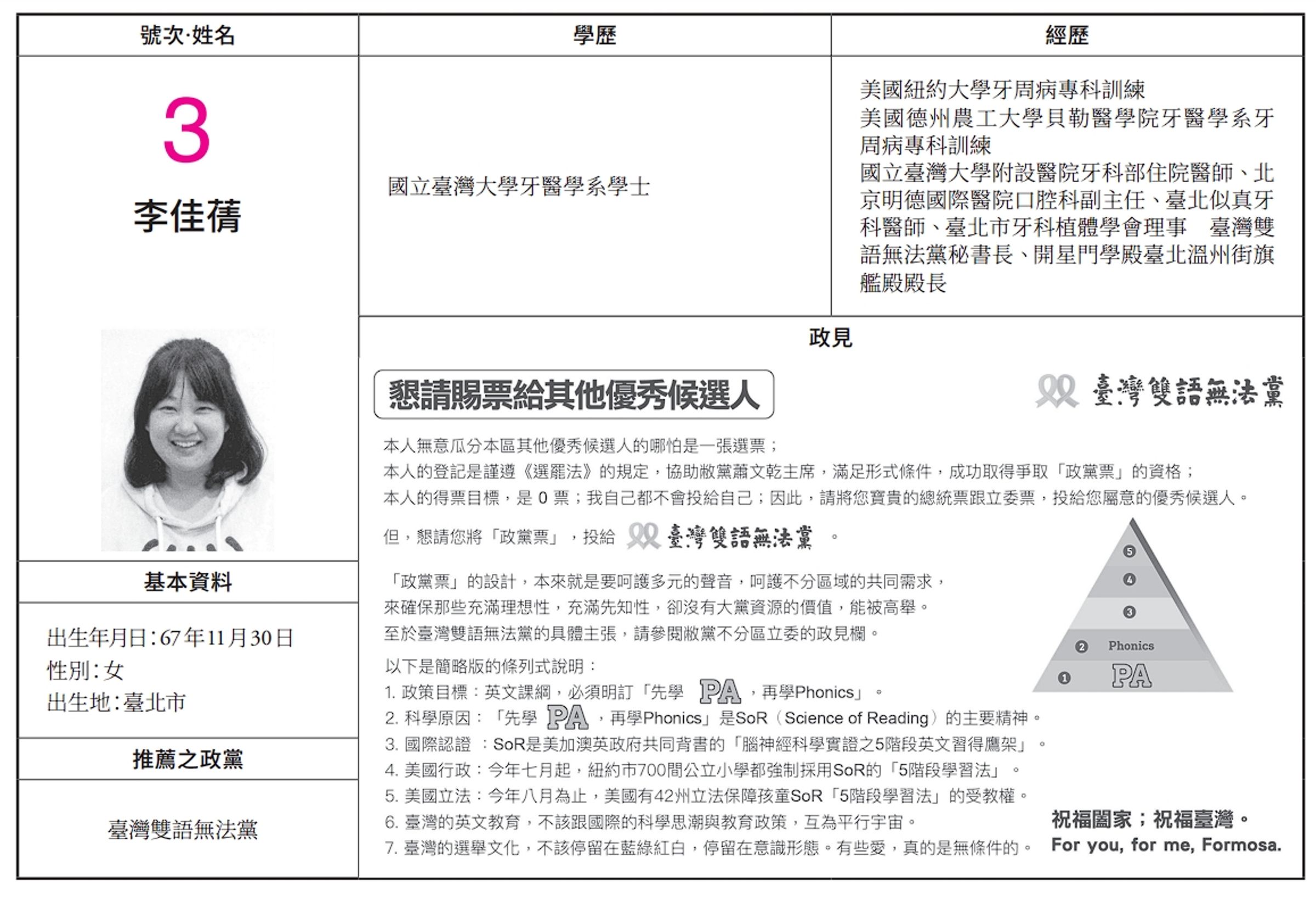 「臺灣雙語無法黨」的提名人選政見全部都一樣。(翻攝自選舉公報)
