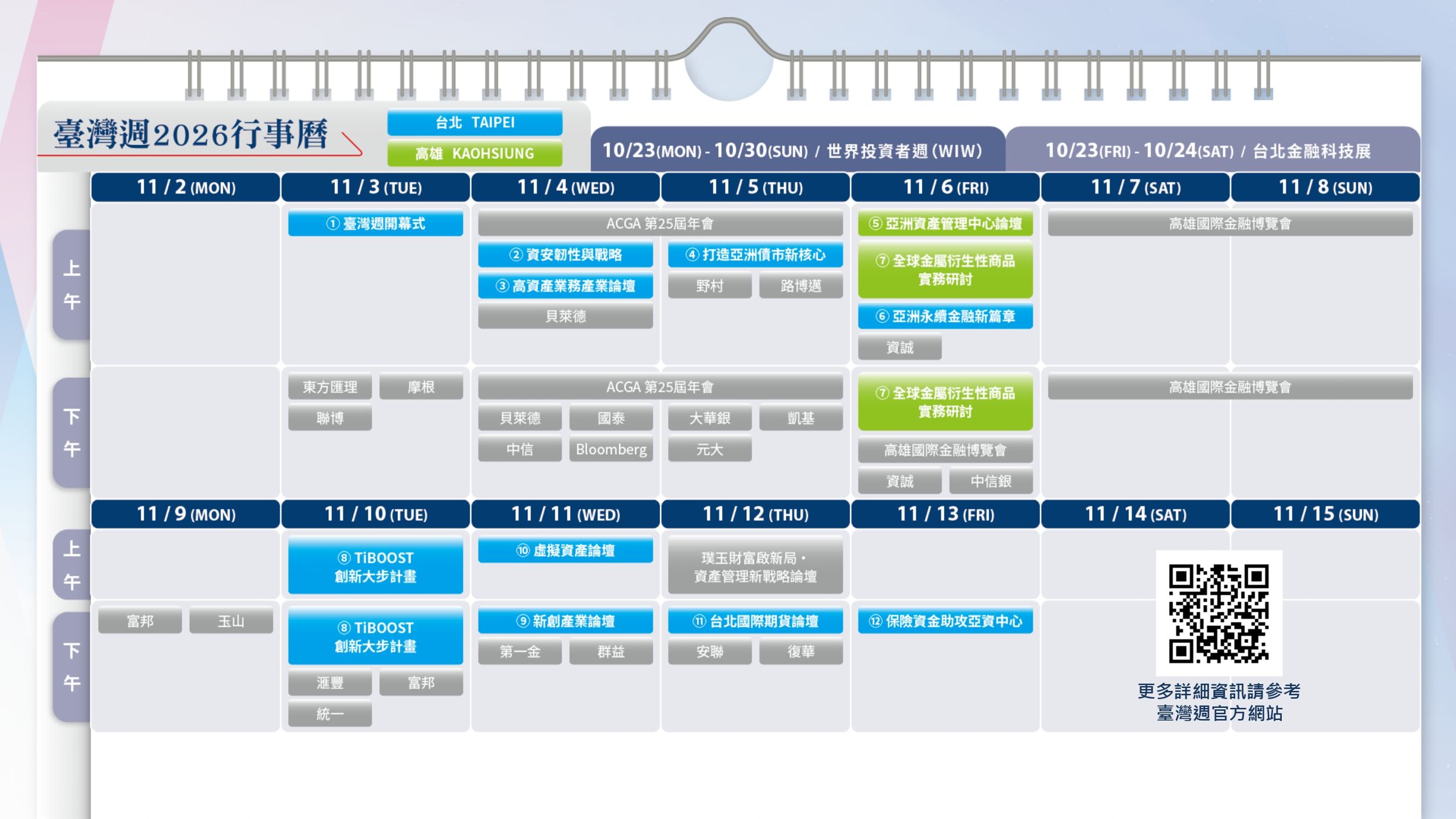 「2026臺灣週」將於11月3日至13日登場，規劃12場核心活動及超過30場系列活動，串聯臺北、高雄兩地，從資產管理、金融創新到新創產業等議題接力登場。