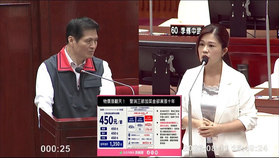 加菜金凍漲十多年又爆人力荒 綠議員替北市警消抱屈籲「有感加碼」