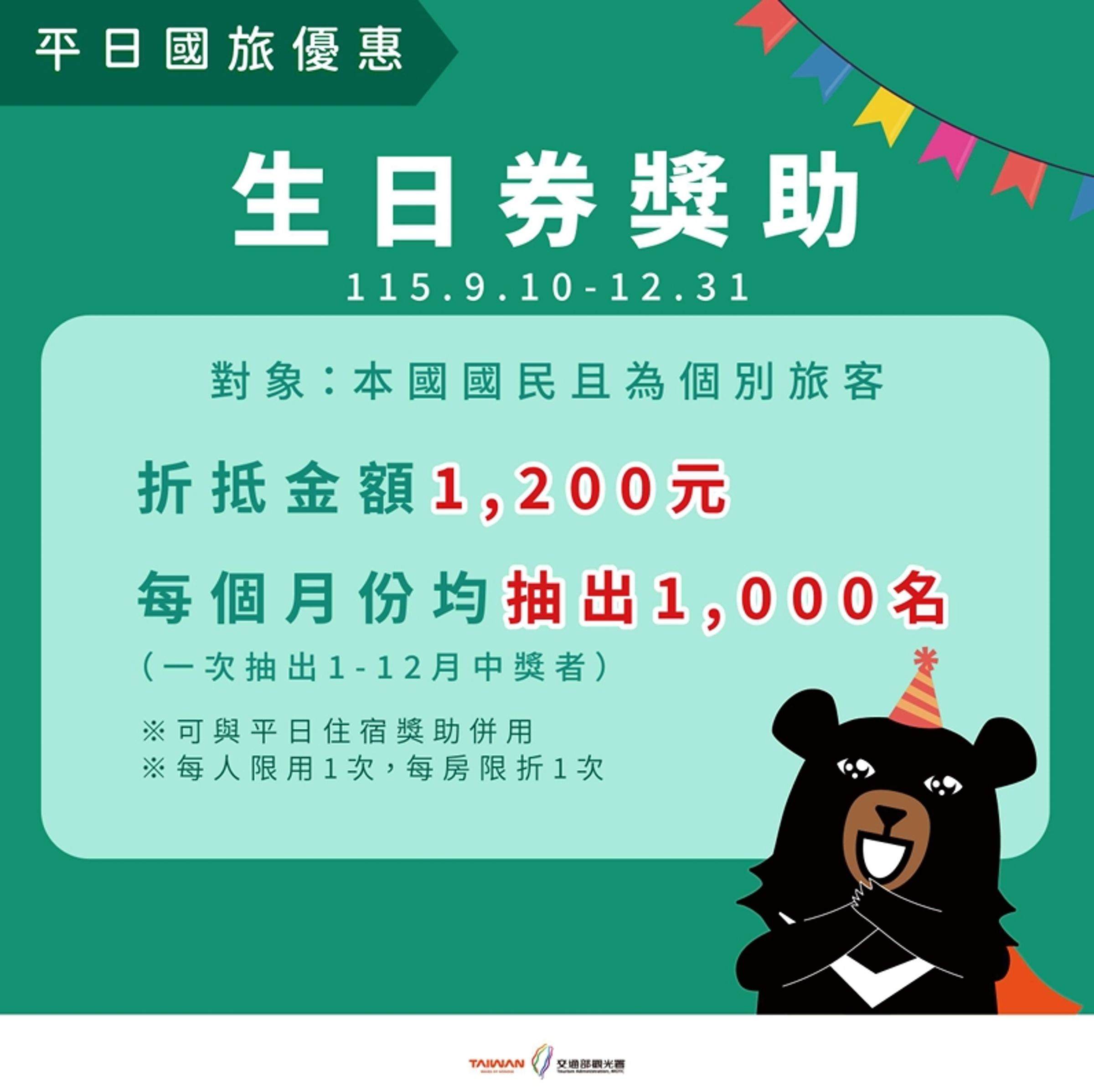 交通部觀光署說明「生日券」。(觀光署提供)