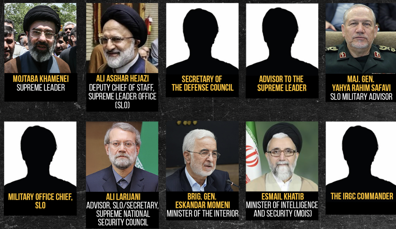 美國國務院針對伊朗高層,發出高達1,000萬美元的鉅額懸賞令。(翻攝自X@RFJ_USA)