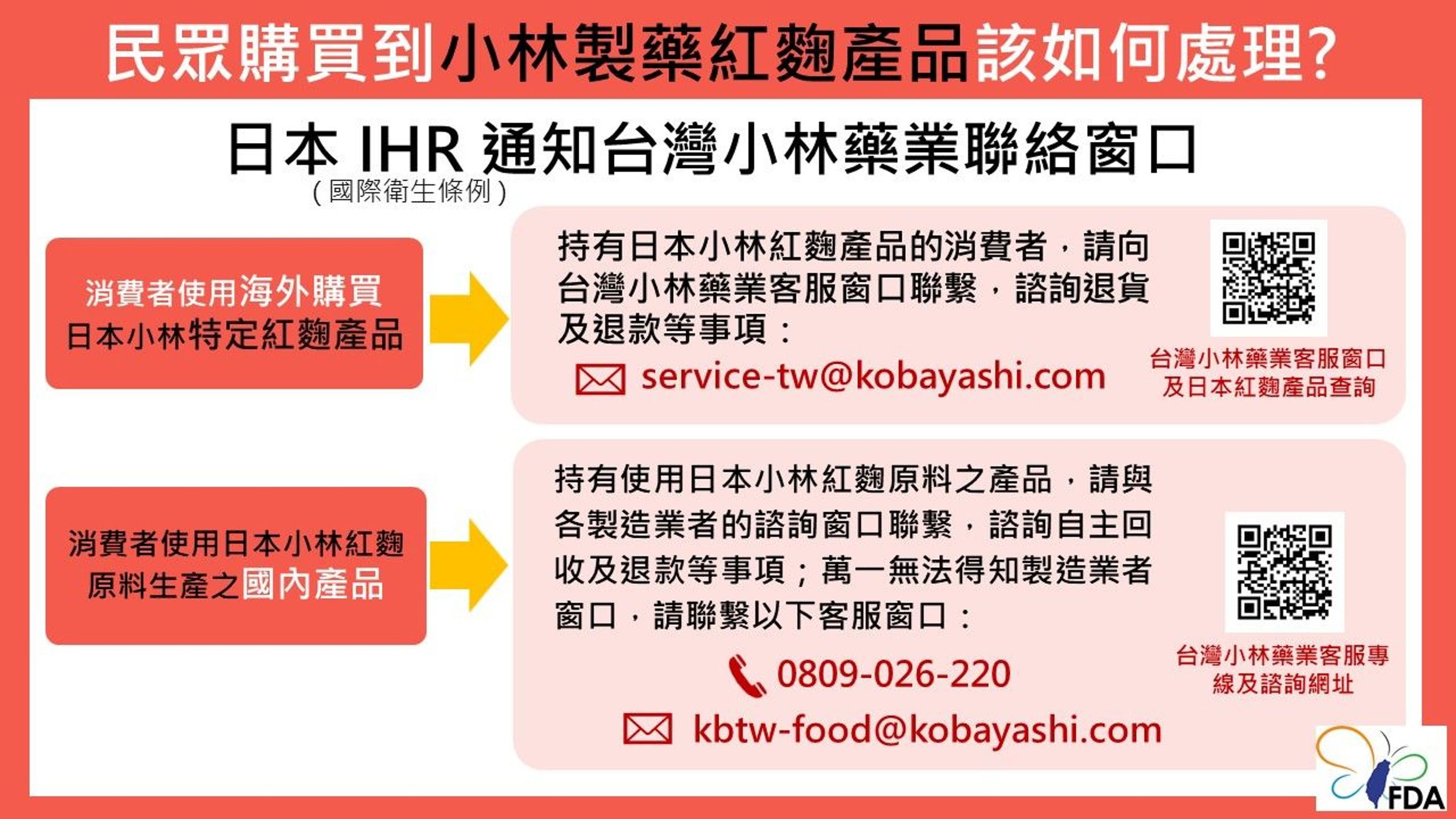 食藥署說明求償管道。(食藥署提供)