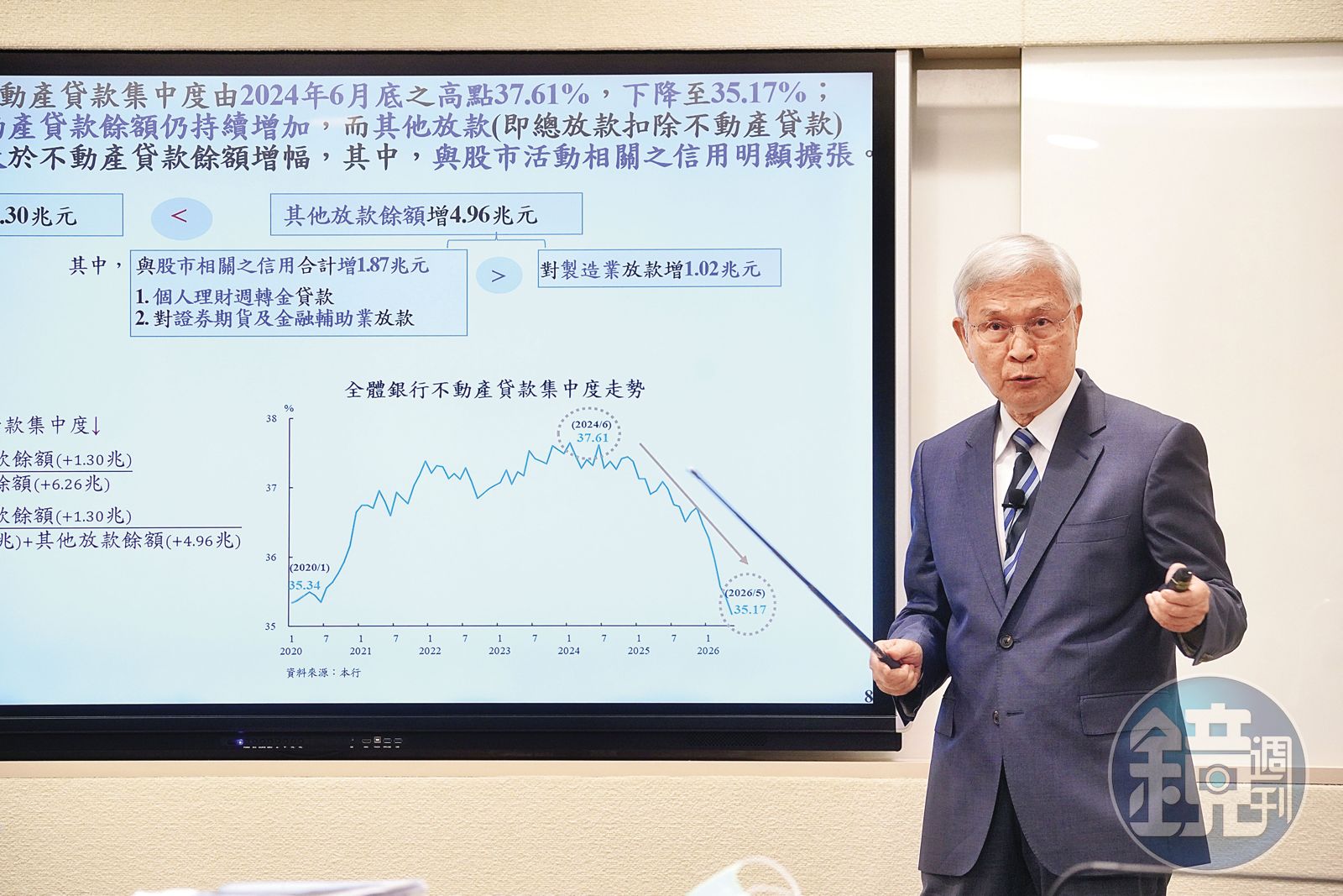 房市新舊兩樣情3/青安3.0救房市有限 央行不願大幅鬆綁理由曝光