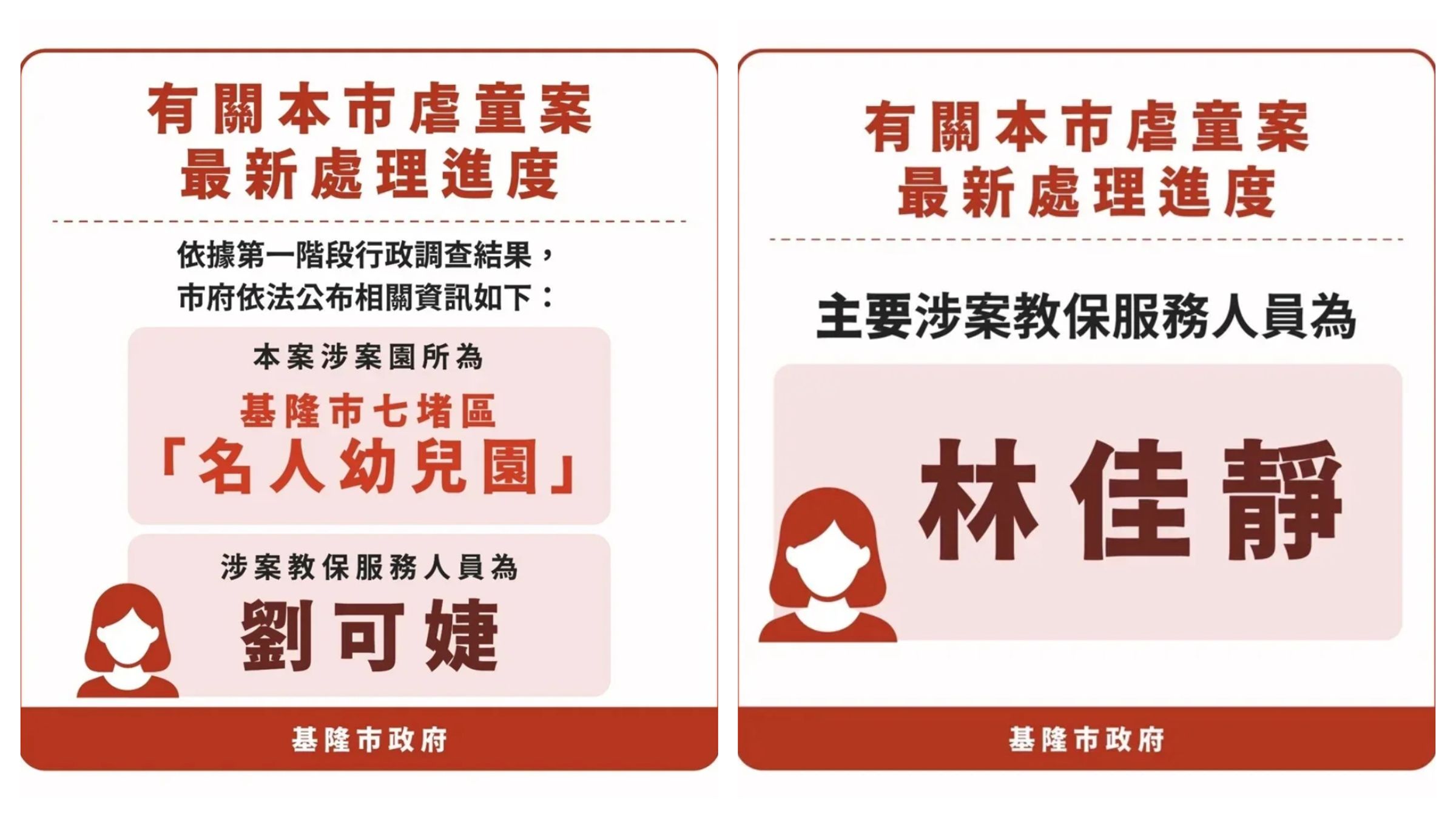 基隆市七堵區某幼兒園近期爆發集體虐童與不當對待事件,市府今日上午公布涉案教保服務人員為林佳靜、劉可婕。(基隆市政府提供)
