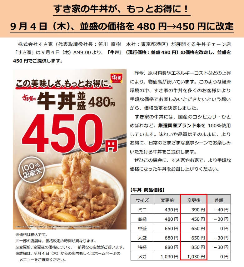 日本SUKIYA宣布牛丼降價。(翻攝自日本SUKIYA)