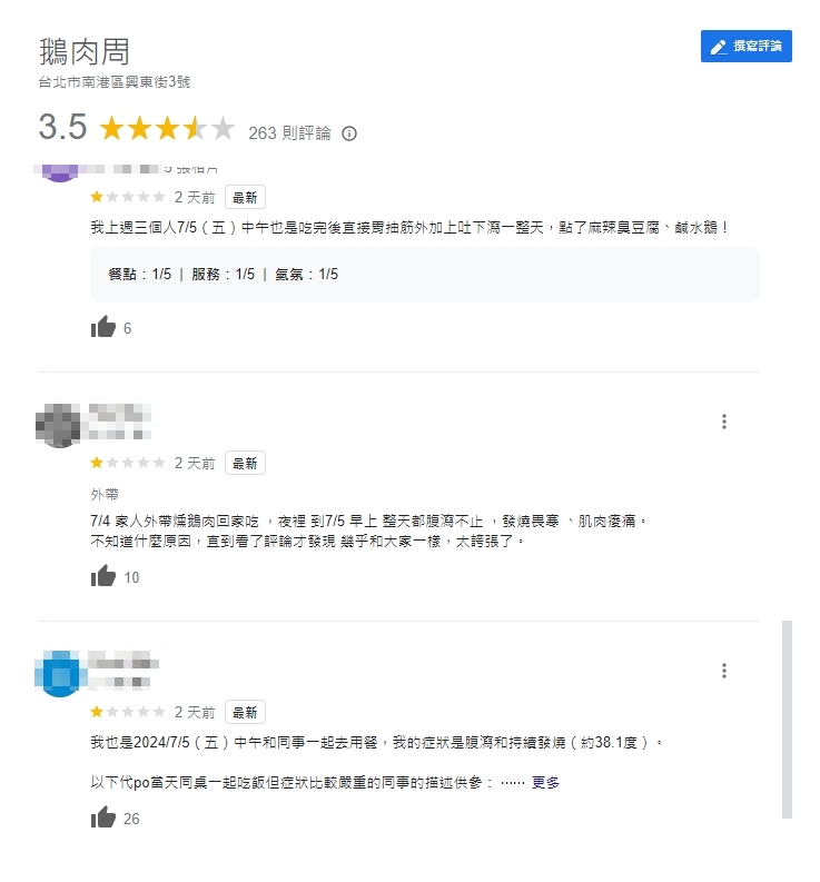 不少中招的網友紛紛上網留言抱怨，吃完「鵝肉周」出現疑似食物中毒症狀。（翻攝自Google Maps）