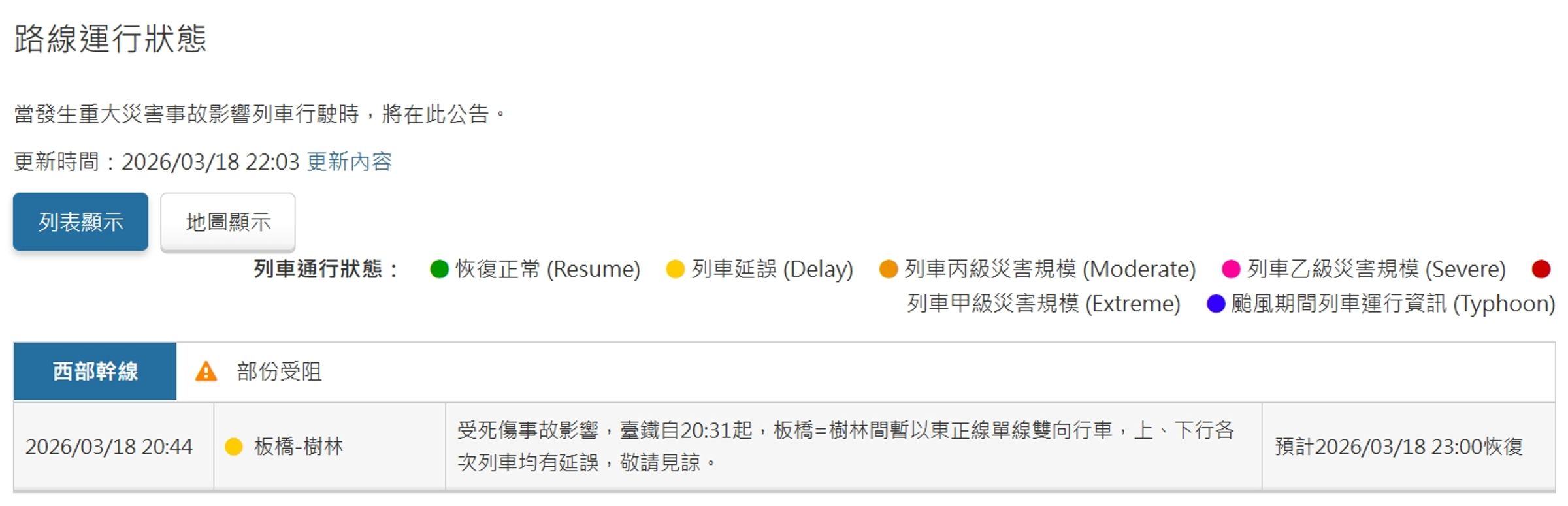 台鐵指出，「板橋=樹林間暫以東正線單線雙向行車，上、下行各次列車均有延誤，敬請見諒。」（翻攝自台鐵官網）