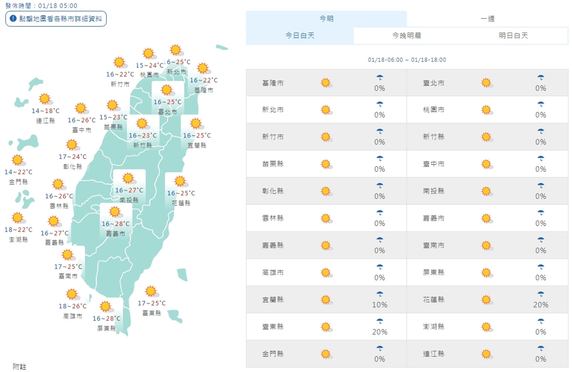 全台各地今日白天天氣狀況一覽。（翻攝自中央氣象署官網）