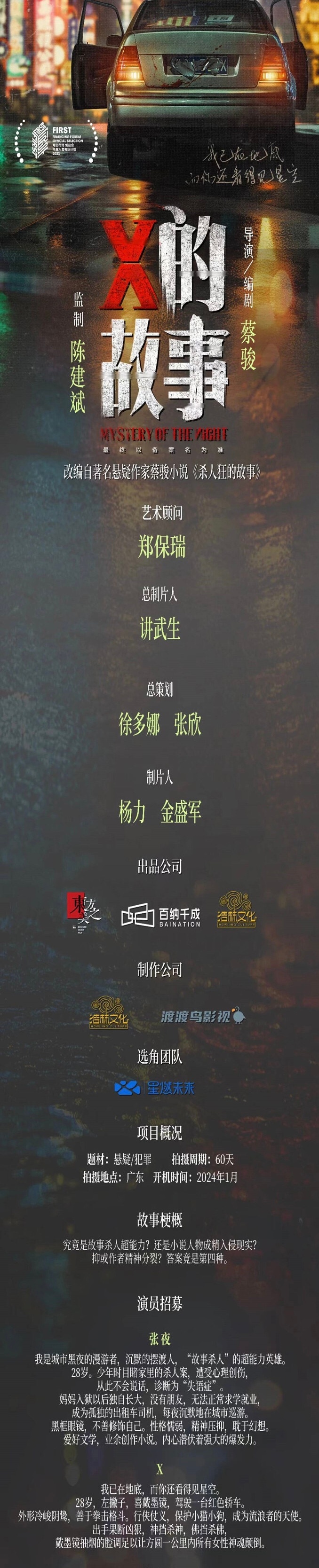 從演員招募的排列可看出，陳曉飾演的張亮確實排在第一位。（微博圖片）