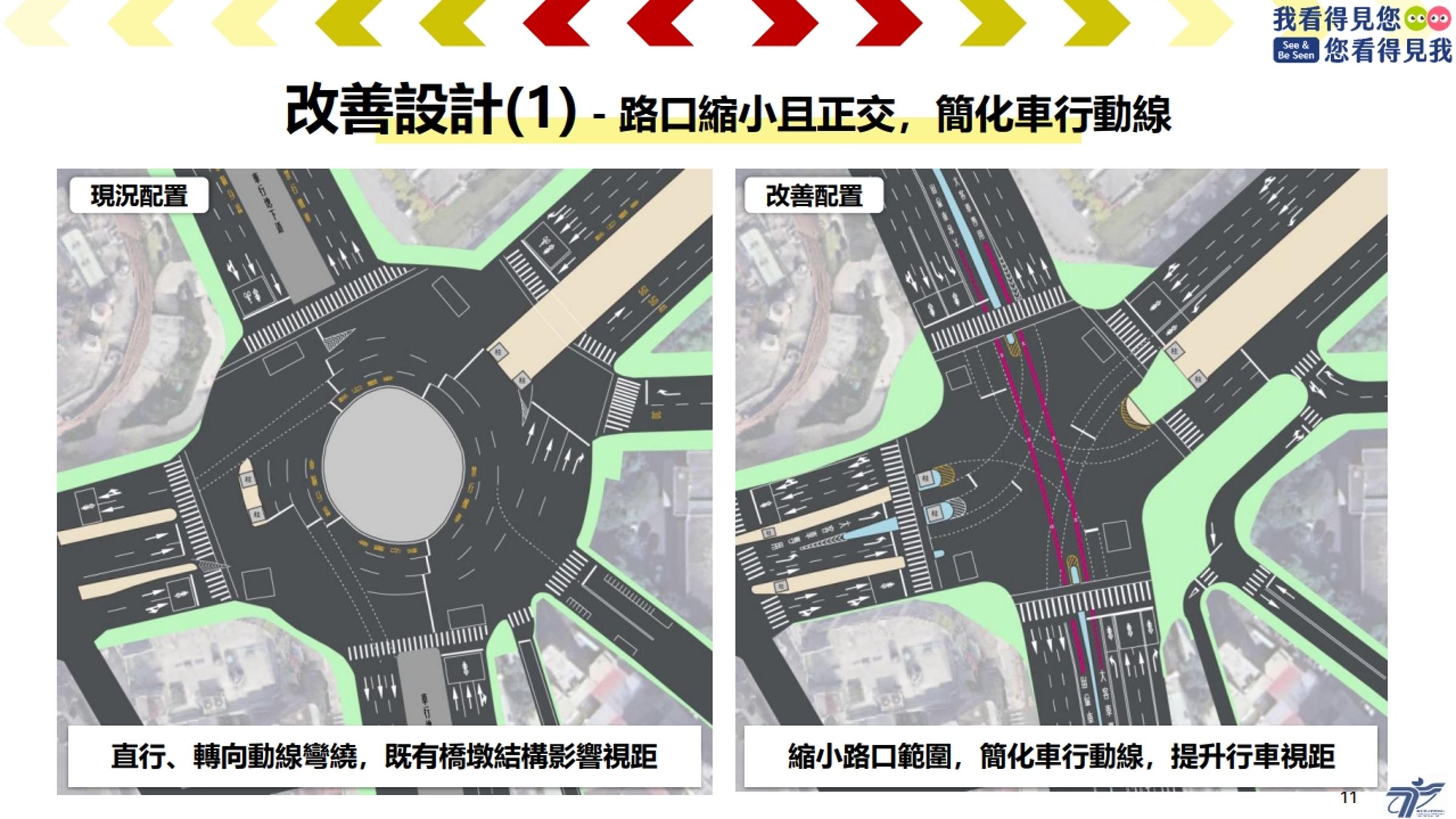 交通局公布該路口的改善措施與計畫。（台北市交通局）