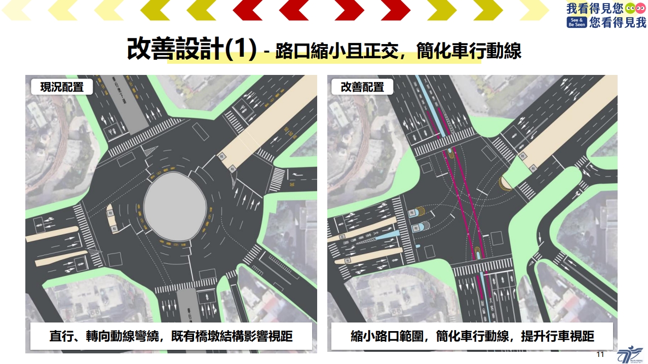 交通局公布該路口的改善措施與計畫。（台北市交通局）
