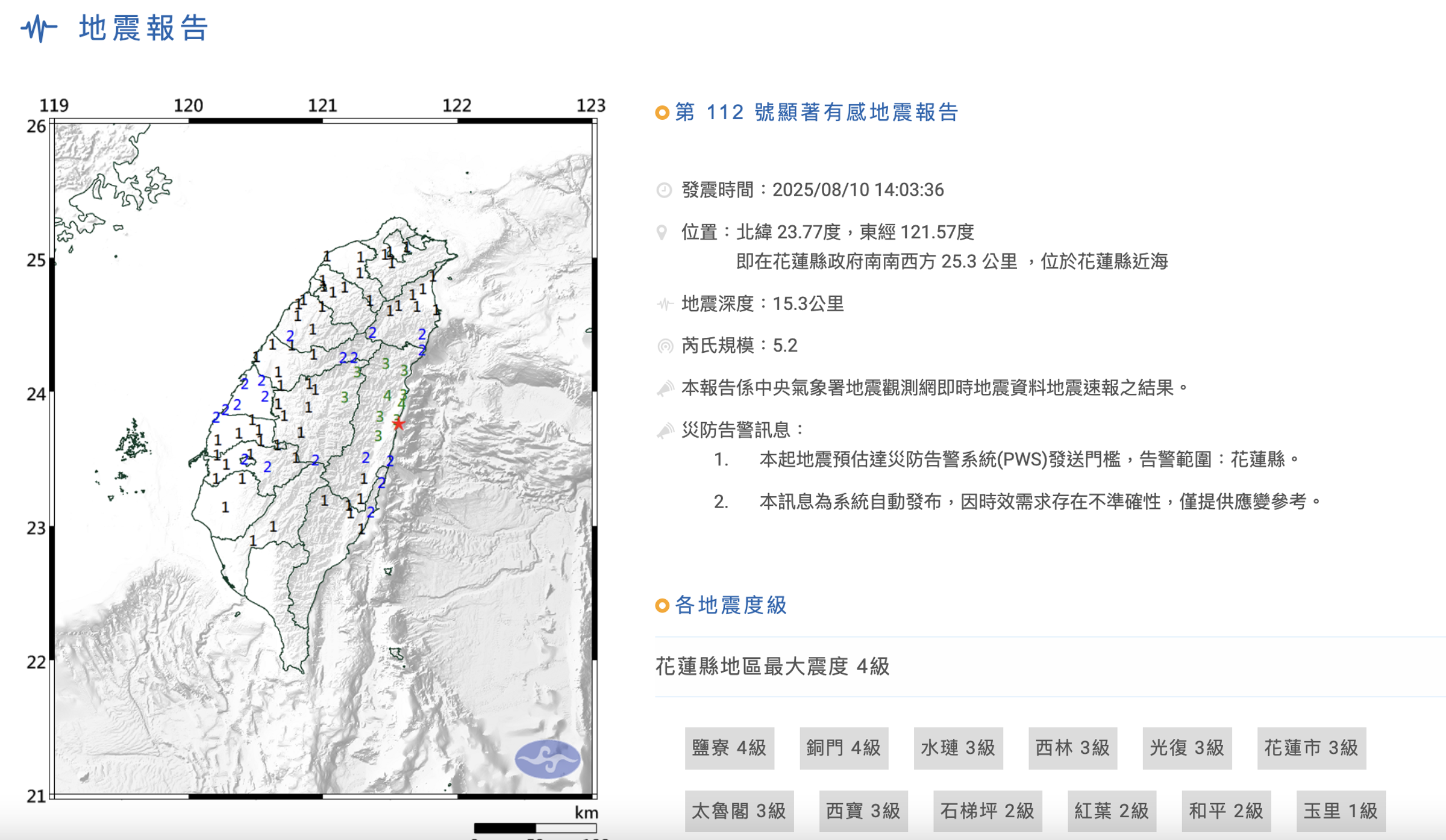 今下午發生芮氏規模5.2地震。(氣象署提供)
