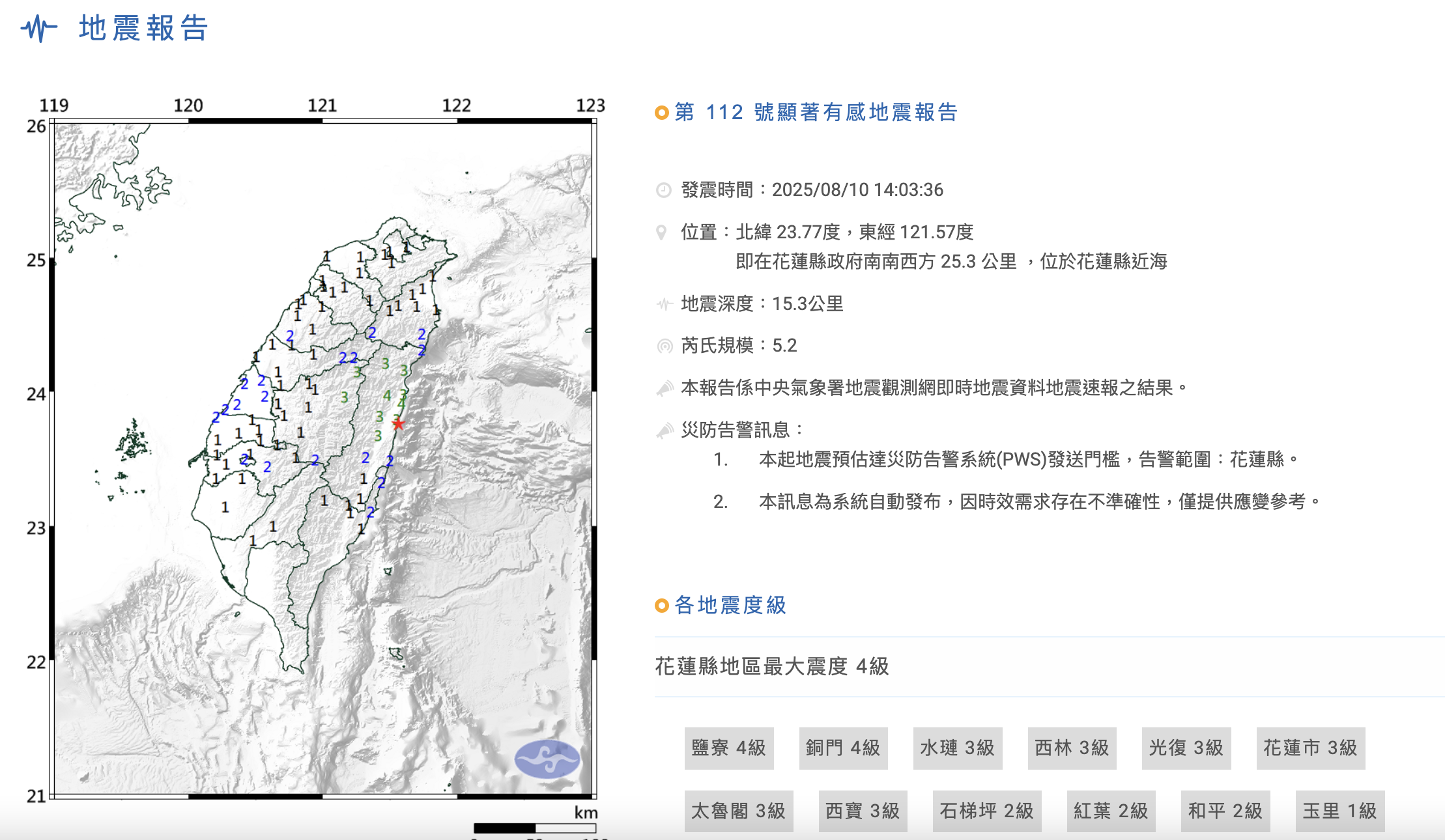 今下午發生芮氏規模5.2地震。（氣象署提供）