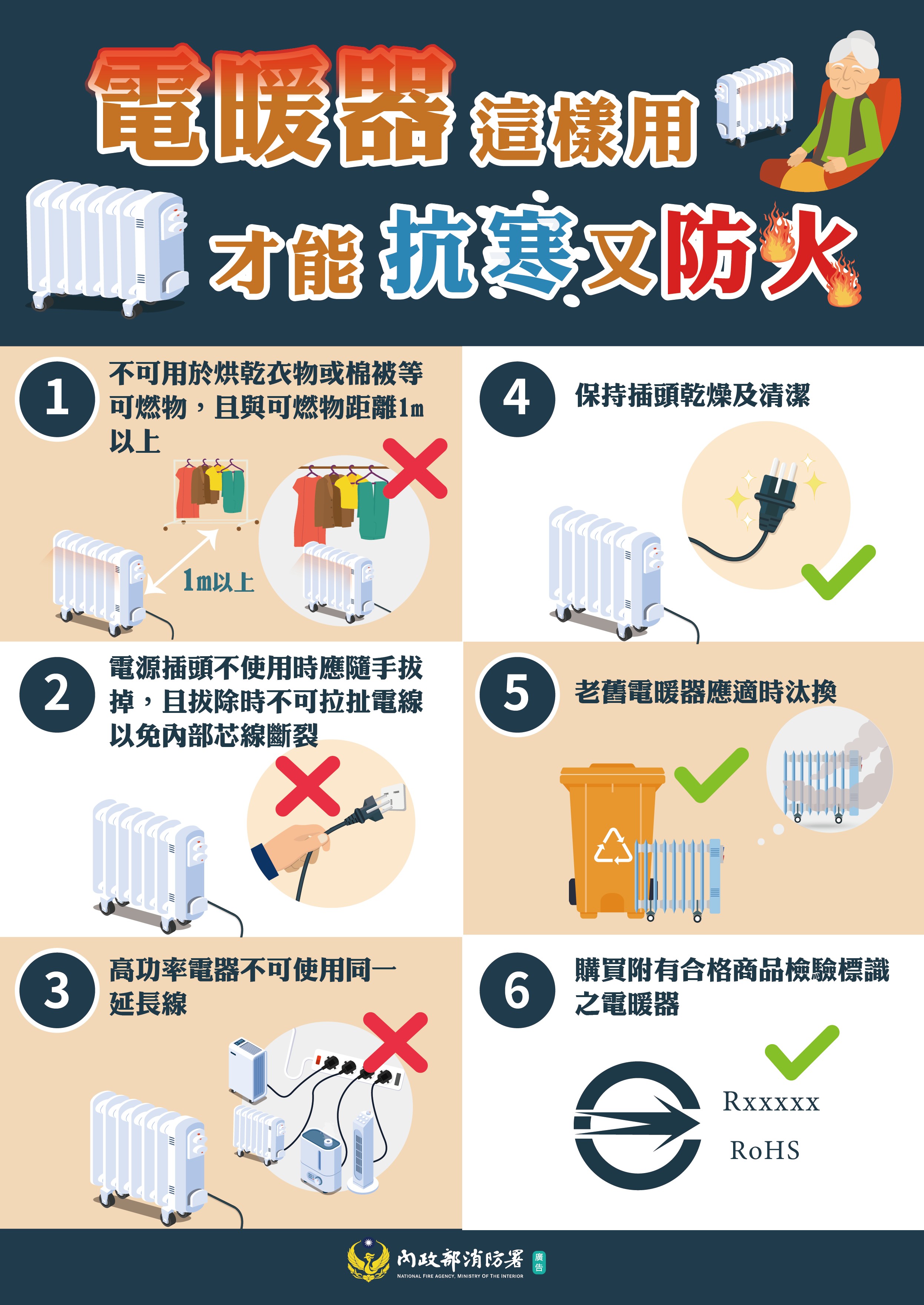 消防署提醒電器使用常識與原則。(消防署提供)