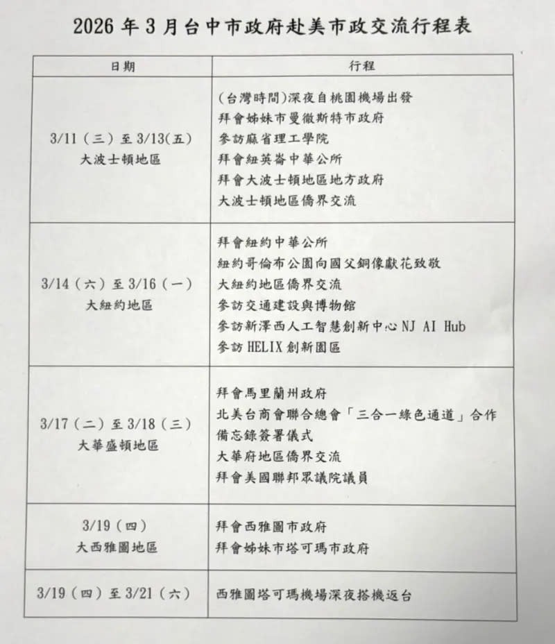 台中市政府公布盧秀燕訪美行程。（台中市政府提供）