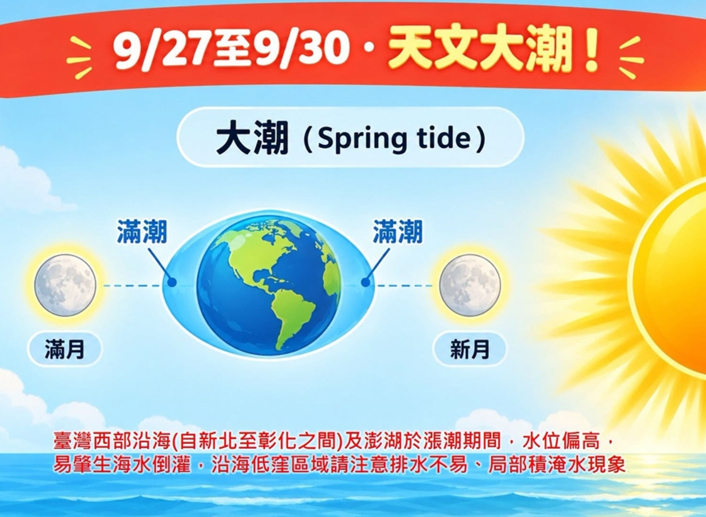 今起4天逢「年度大潮」。（取自「林老師氣象站」臉書）
